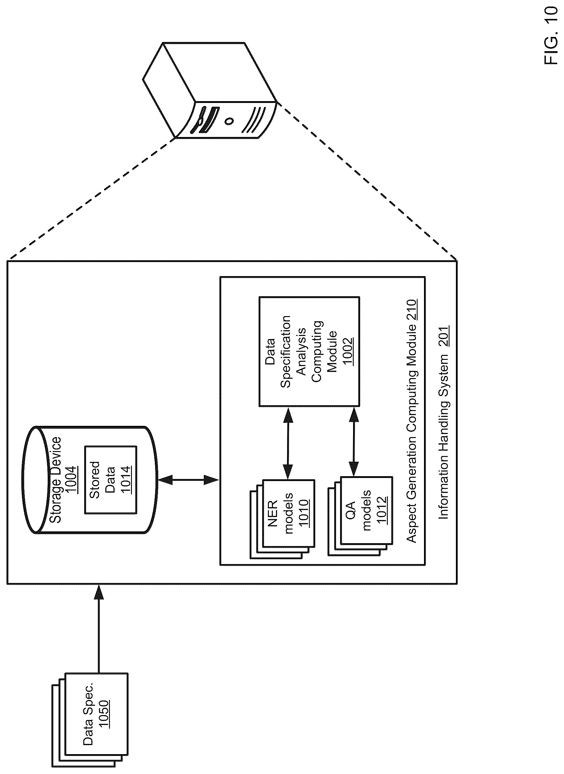 Patent US12306816 Figure 11 – Analyzing data specifications