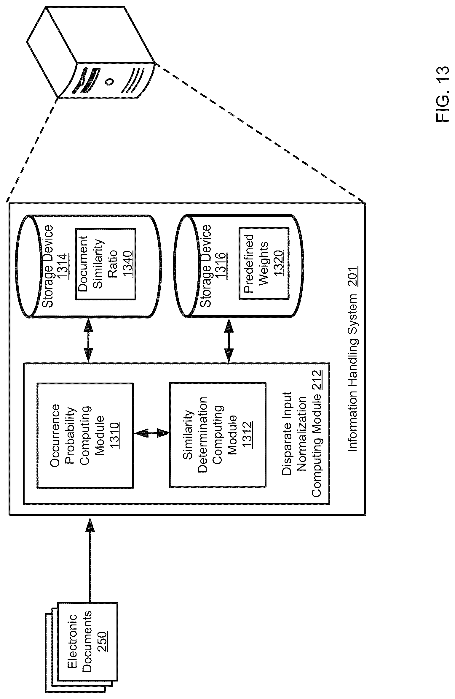 Patent US12306816 Figure 14 – Analyzing data specifications