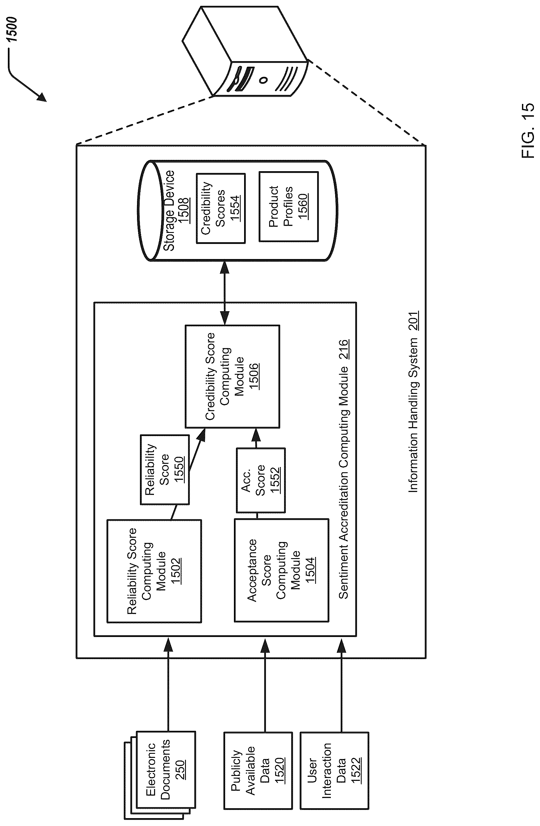 Patent US12306816 Figure 16 – Analyzing data specifications