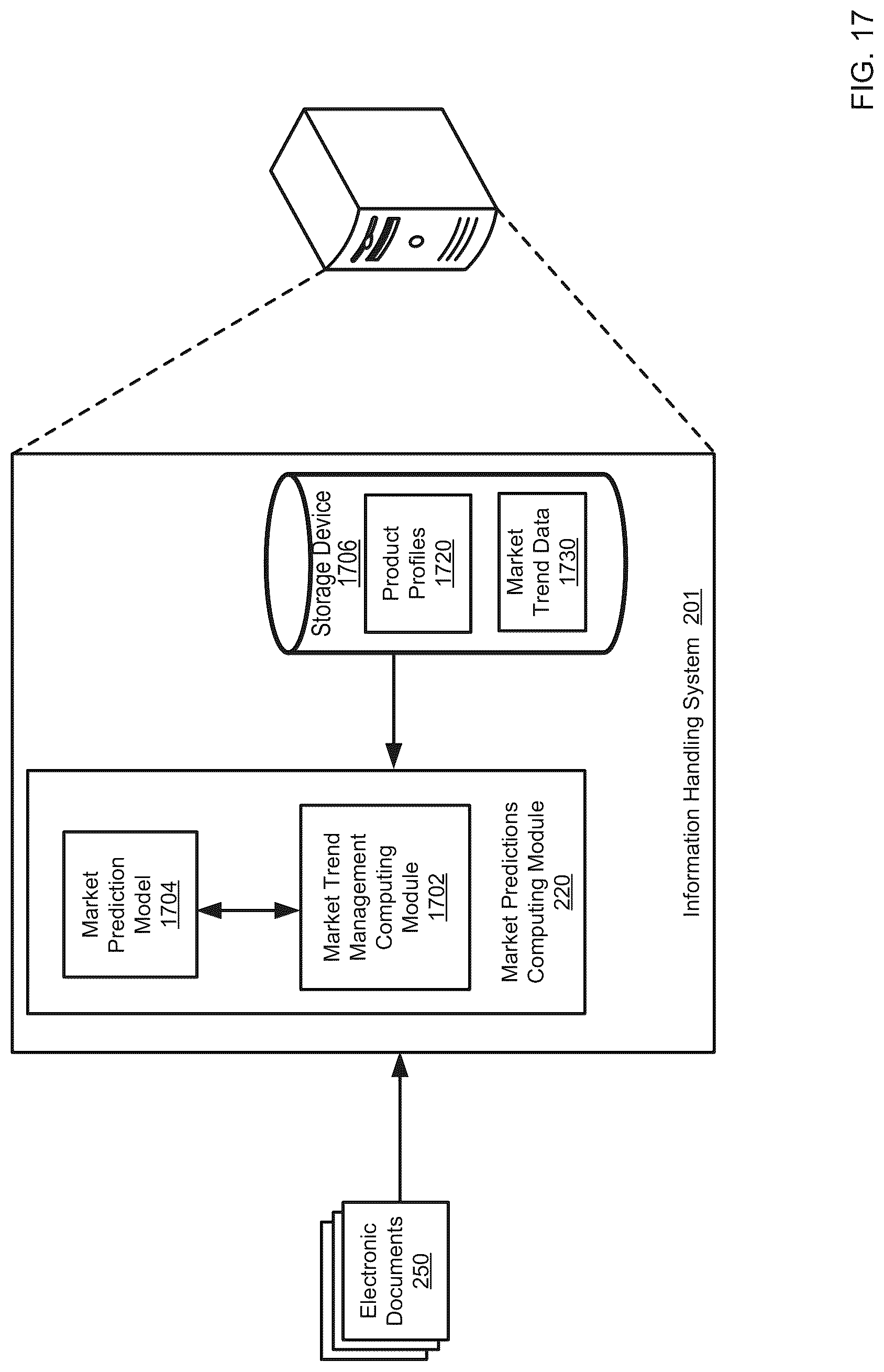 Patent US12306816 Figure 18 – Analyzing data specifications