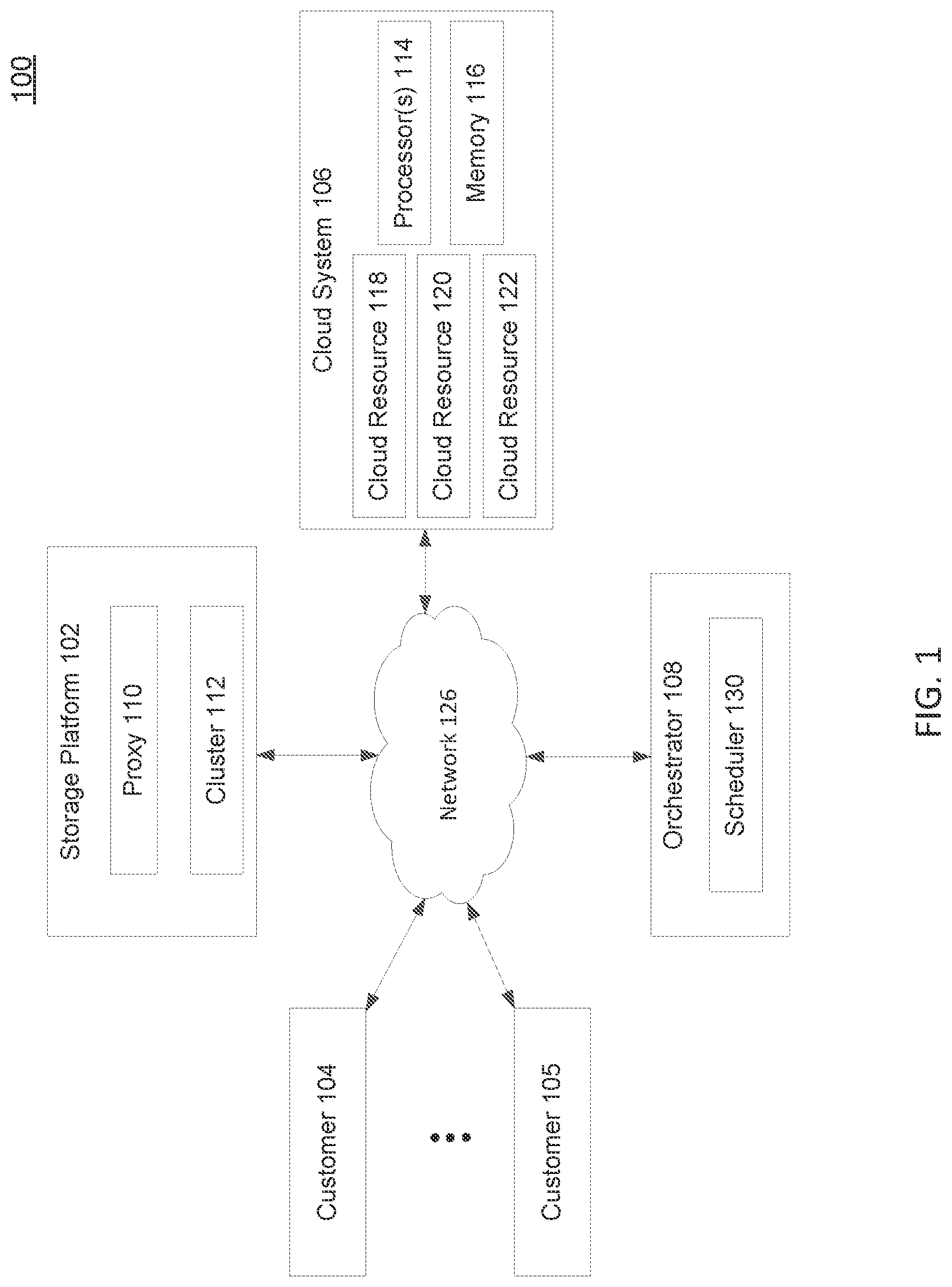 Patent US12306817 Figure 1 – Volume placement failure isolation and reporting