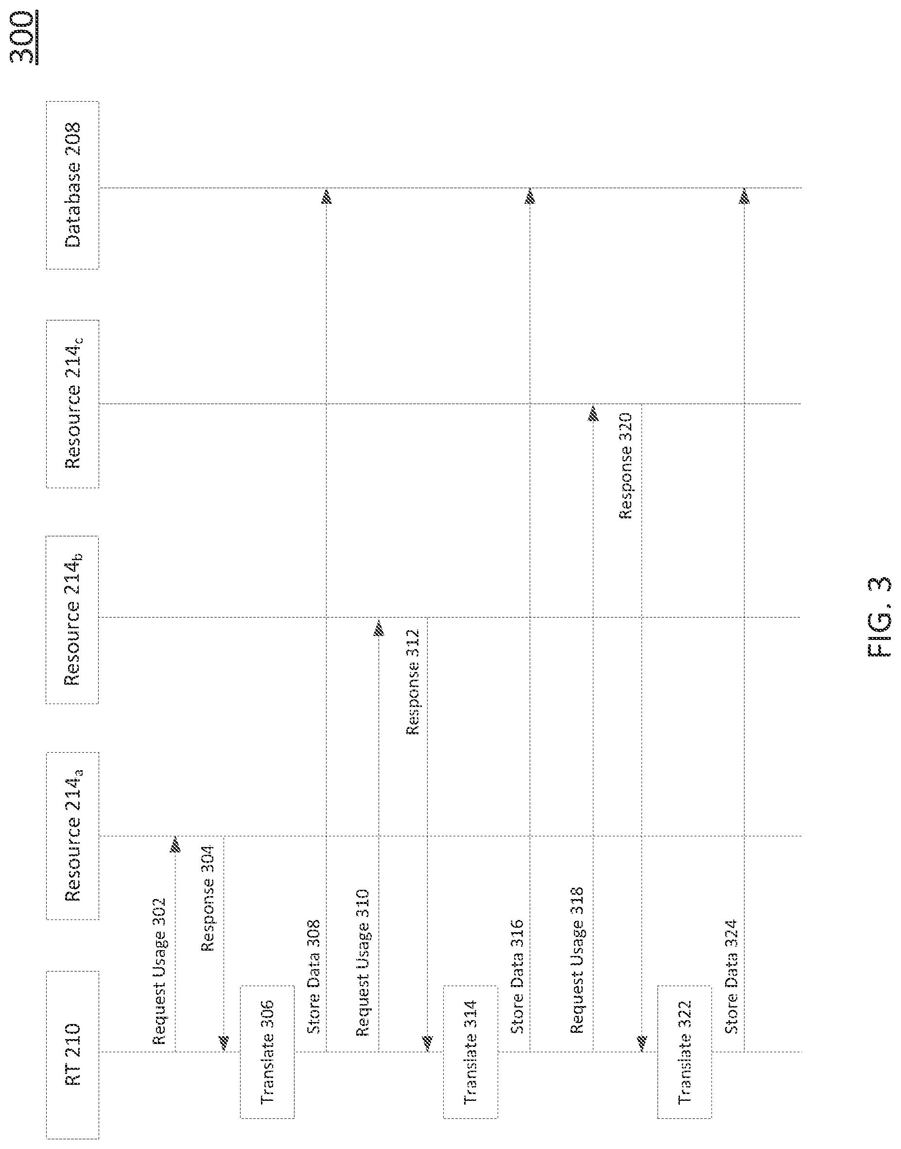 Patent US12306817 Figure 4 – Volume placement failure isolation and reporting