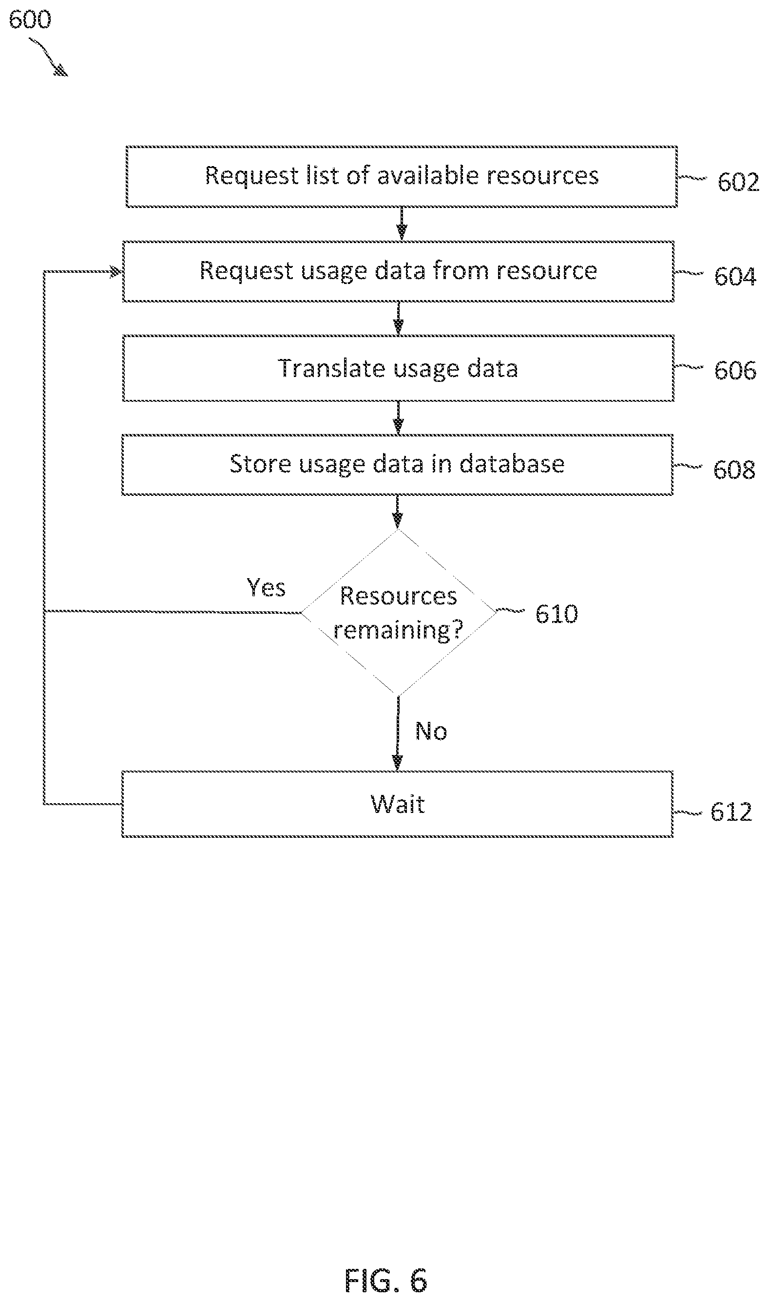 Patent US12306817 Figure 8 – Volume placement failure isolation and reporting