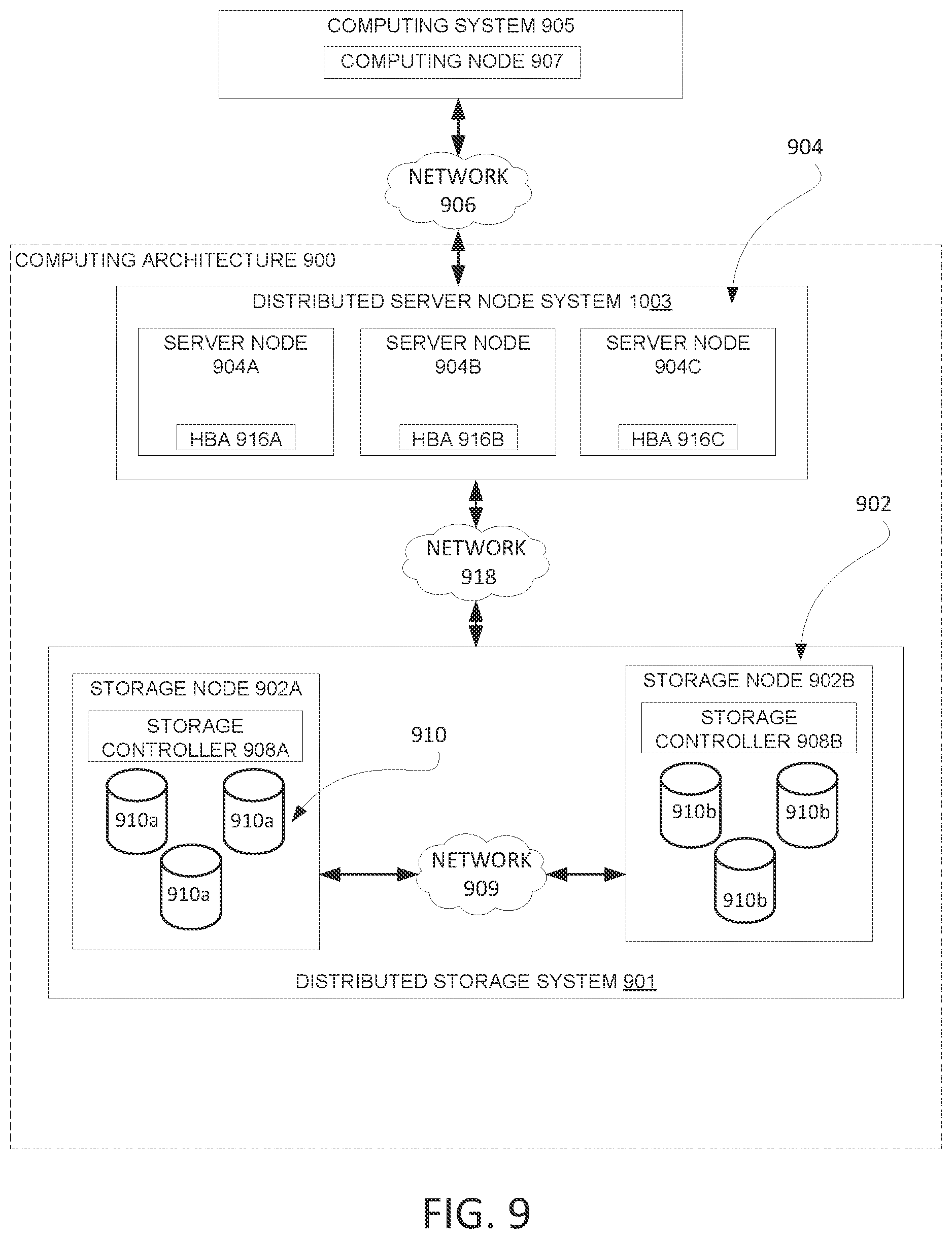 Patent US12306817 Figure 11 – Volume placement failure isolation and reporting