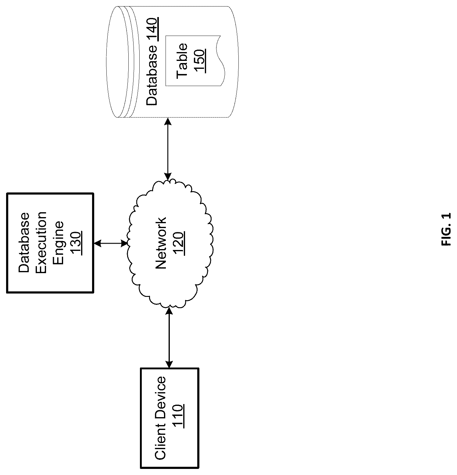 Patent US12306818 Figure 1 – Unified persistence overall feature