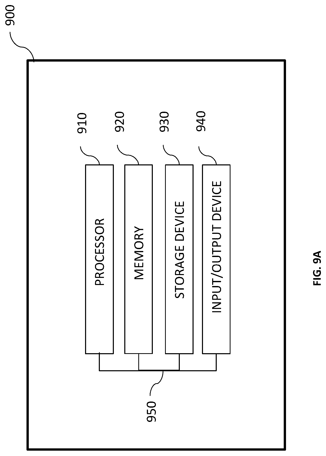 Patent US12306818 Figure 9 – Unified persistence overall feature
