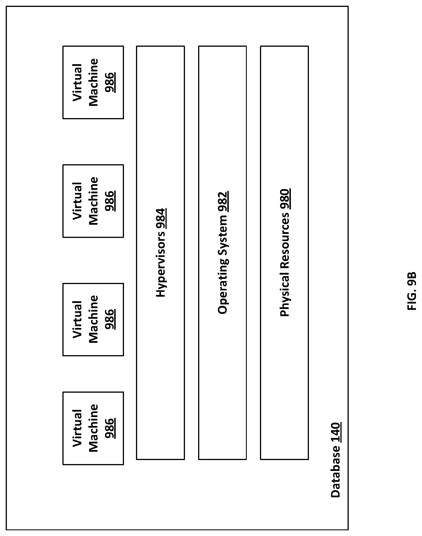 Patent US12306818 Figure 10 – Unified persistence overall feature