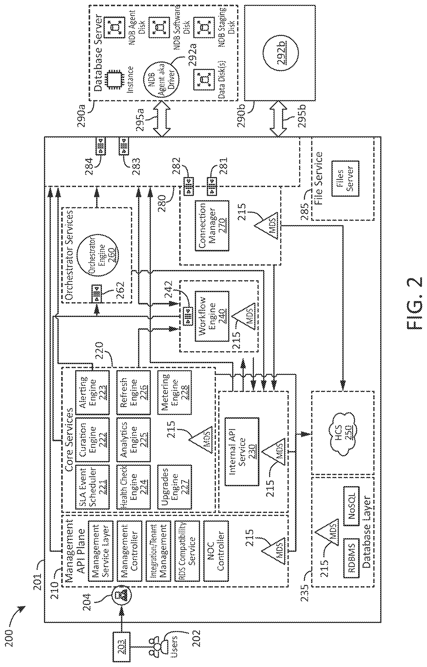 Patent US12306819 Figure 2 – Database as a service on cloud
