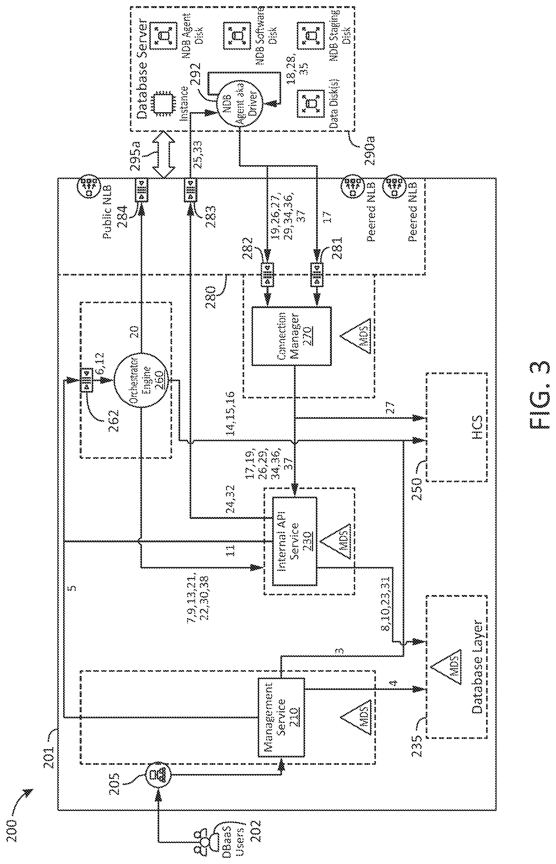 Patent US12306819 Figure 3 – Database as a service on cloud