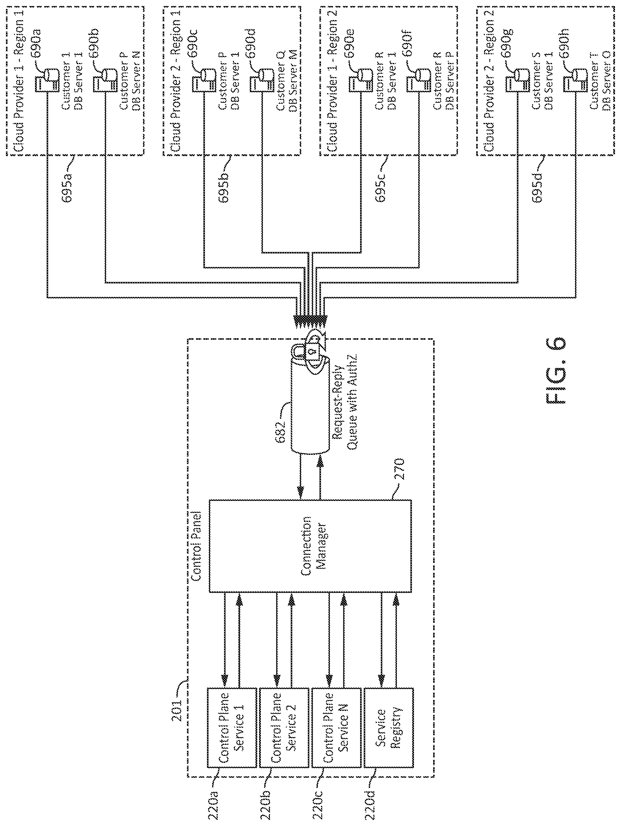Patent US12306819 Figure 6 – Database as a service on cloud