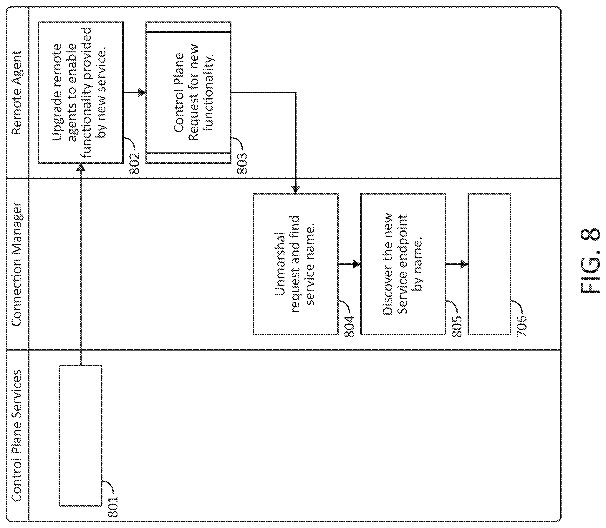 Patent US12306819 Figure 8 – Database as a service on cloud