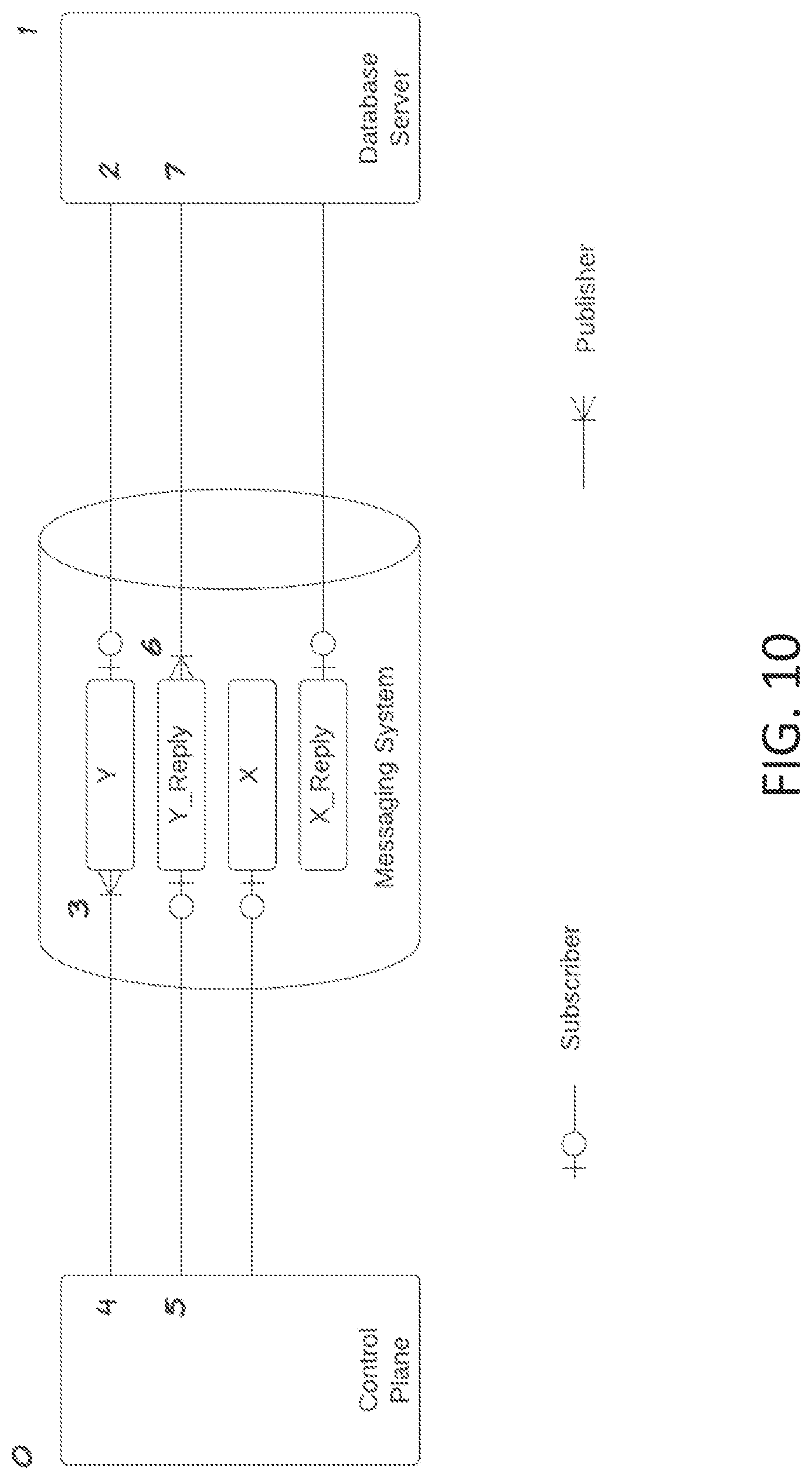 Patent US12306819 Figure 10 – Database as a service on cloud