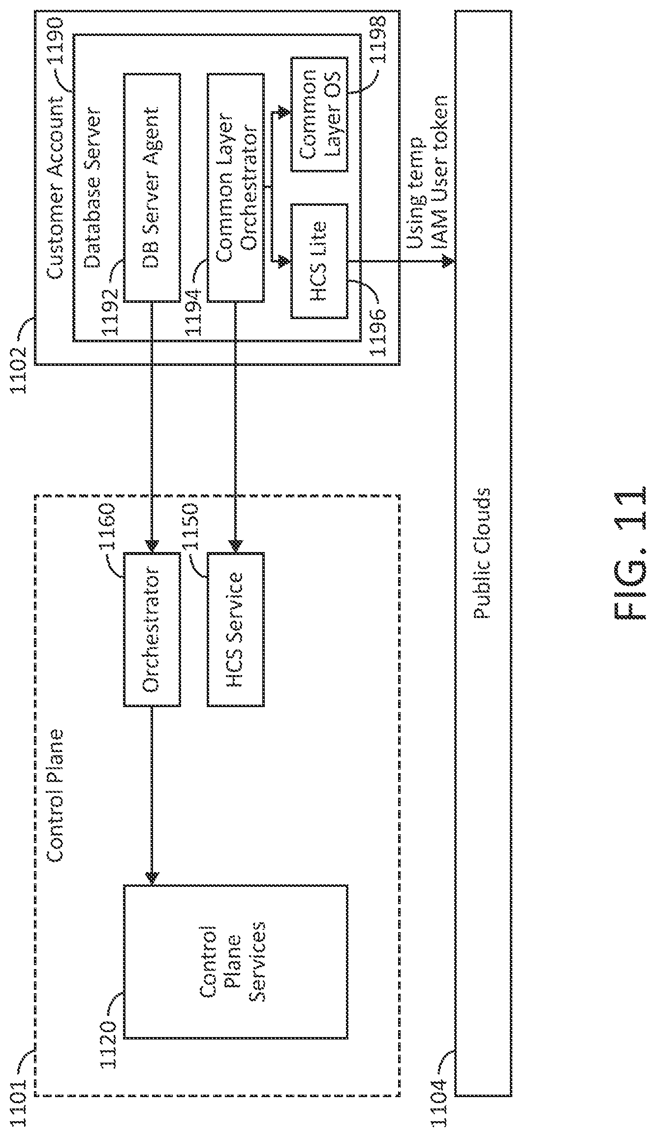 Patent US12306819 Figure 11 – Database as a service on cloud