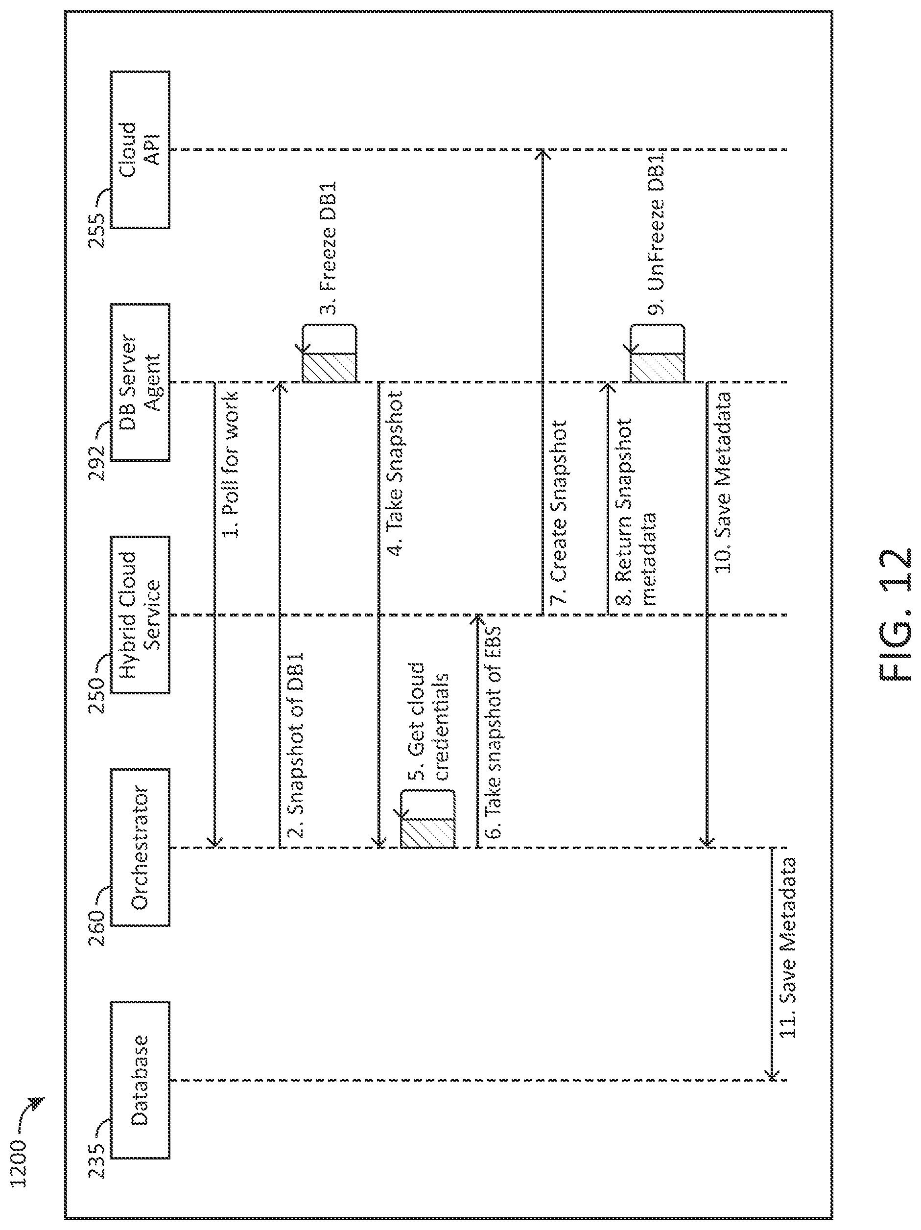 Patent US12306819 Figure 12 – Database as a service on cloud