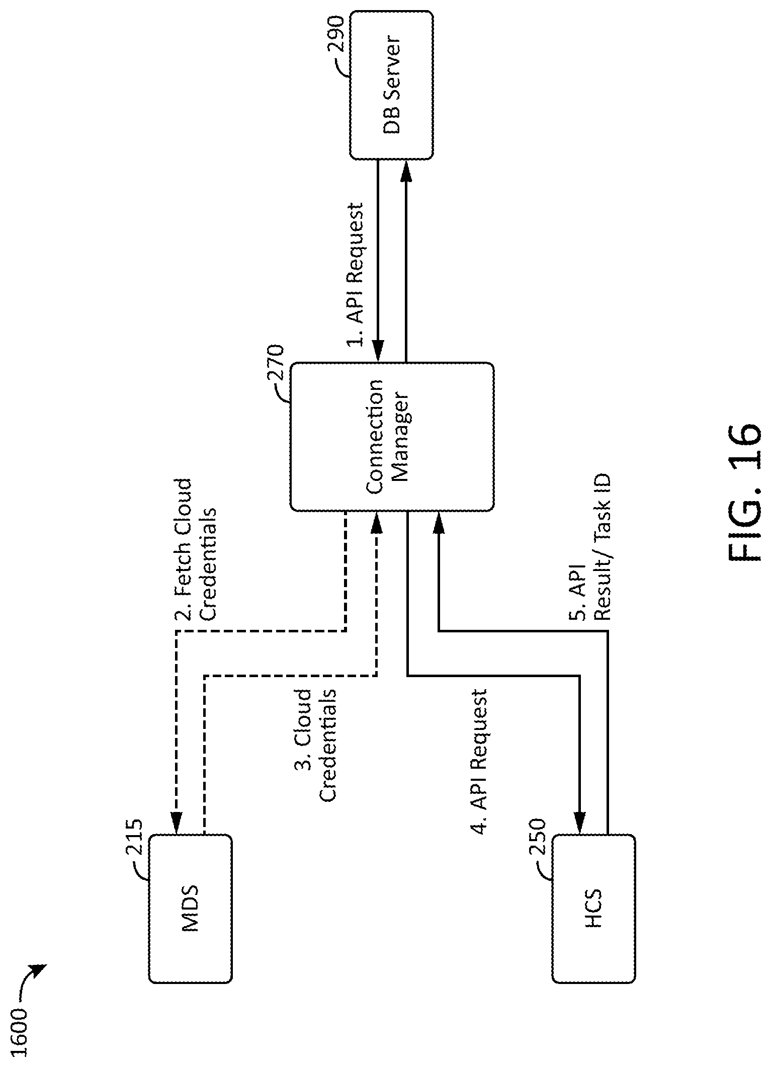 Patent US12306819 Figure 16 – Database as a service on cloud