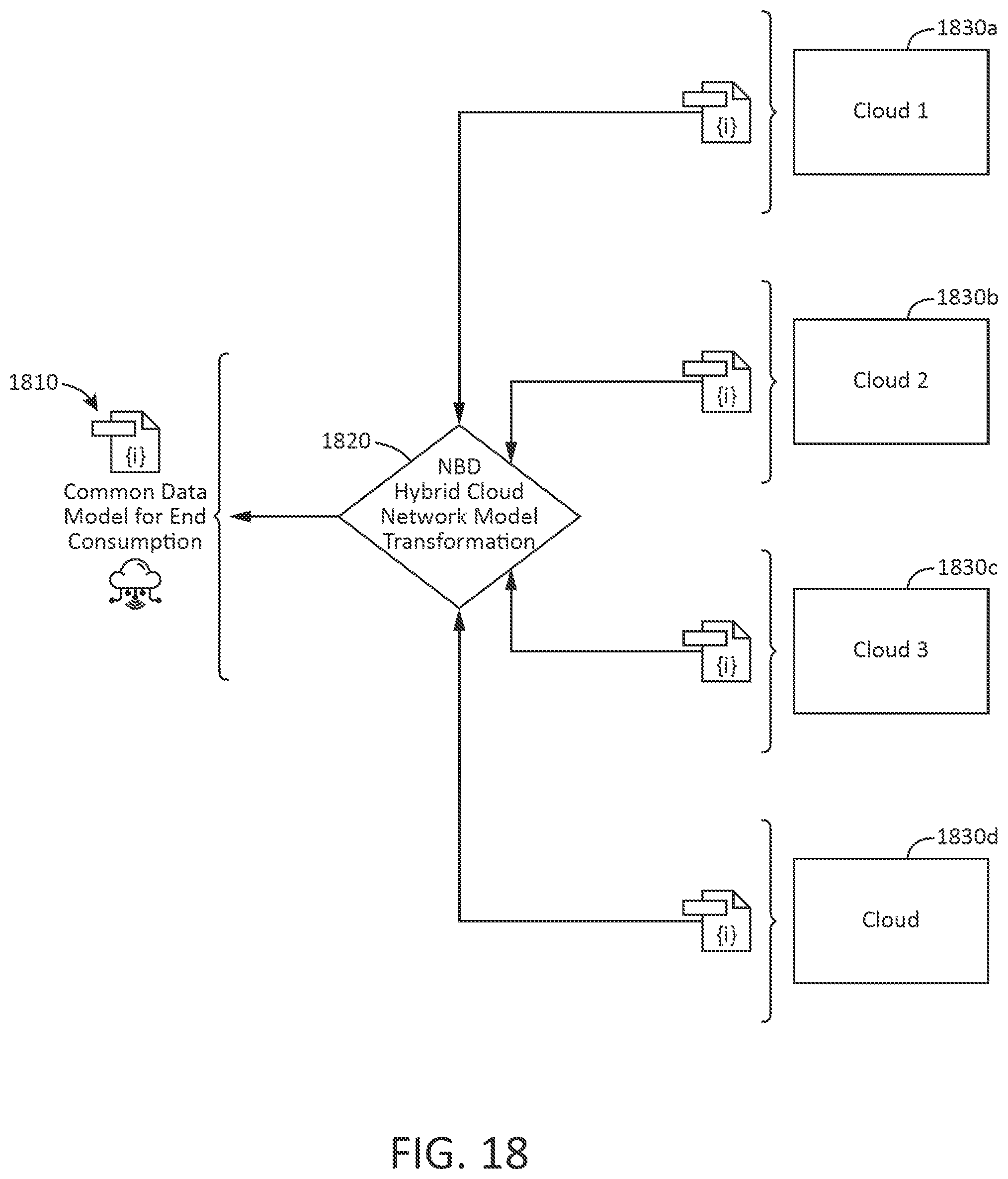 Patent US12306819 Figure 18 – Database as a service on cloud