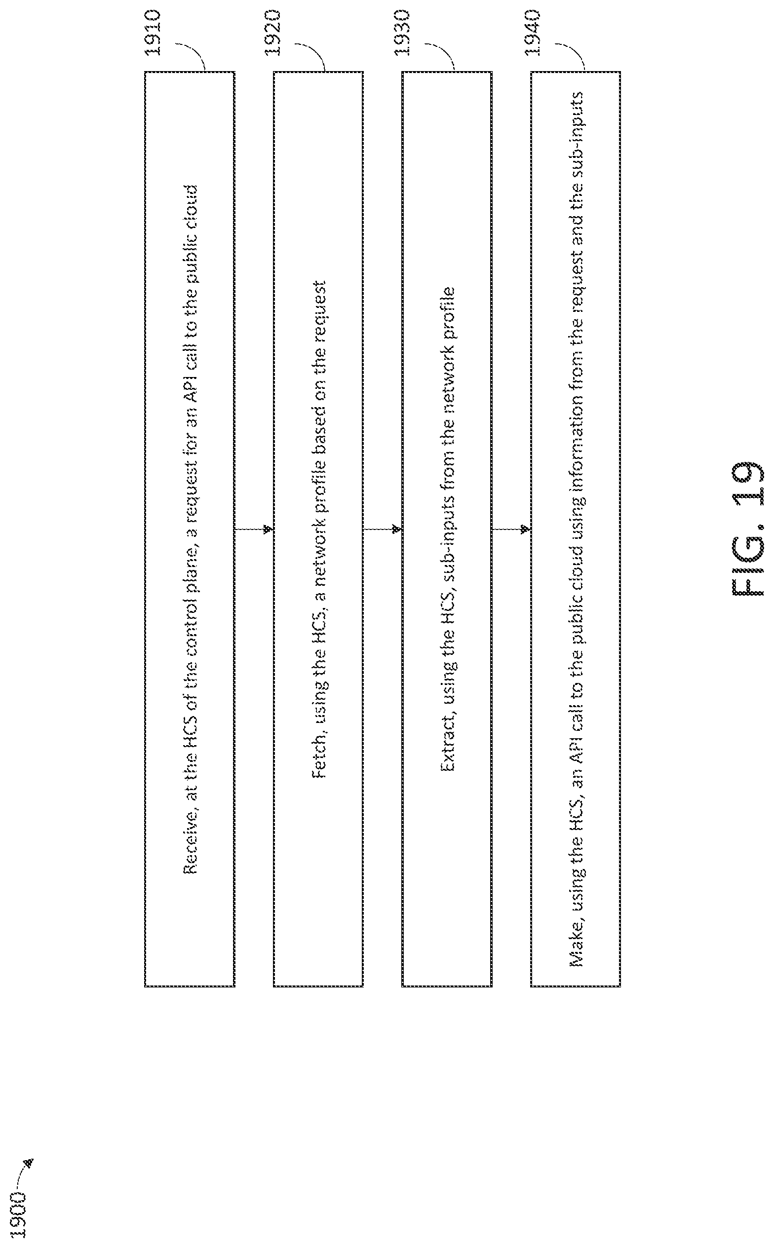 Patent US12306819 Figure 19 – Database as a service on cloud