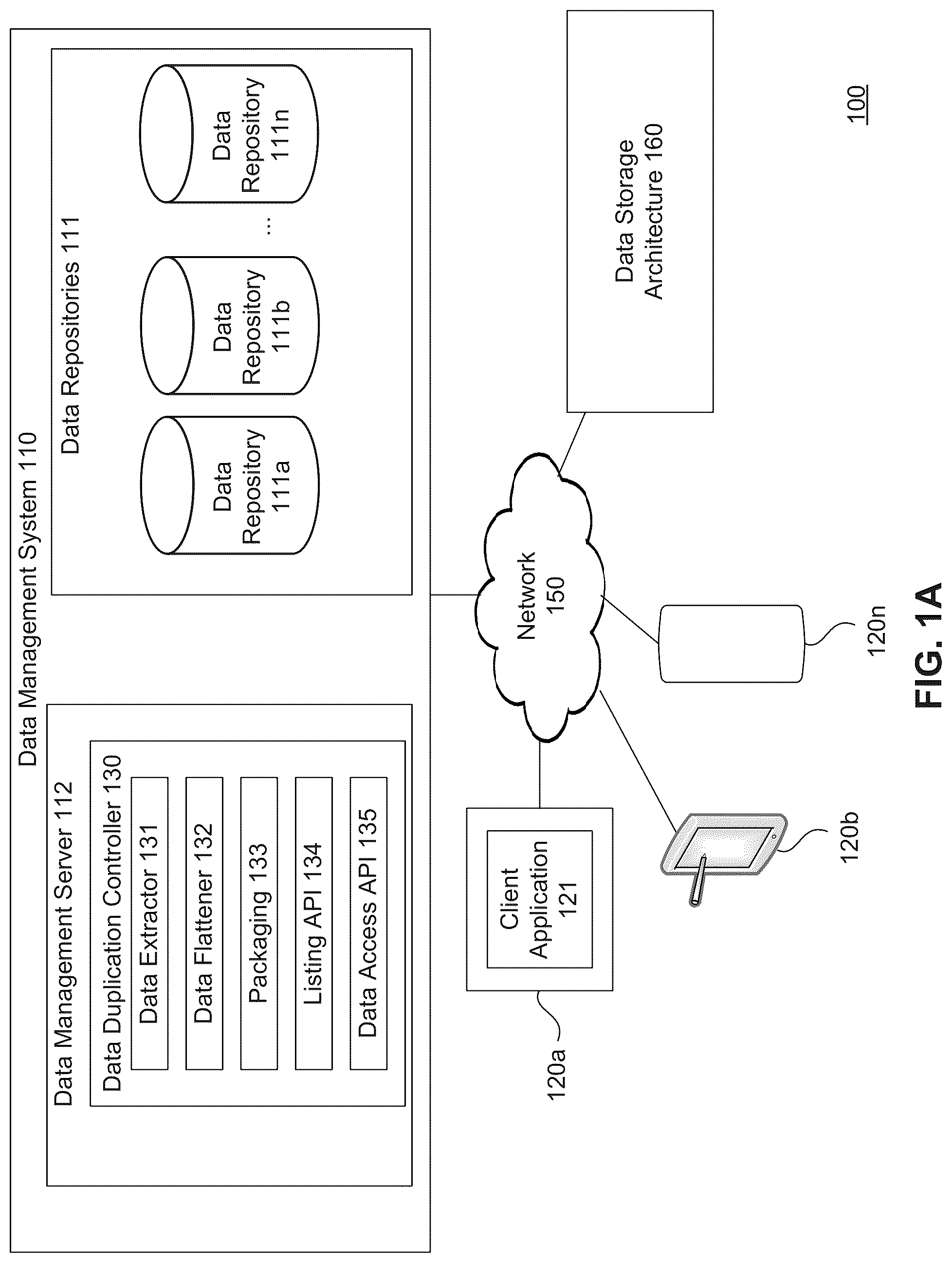 Patent US12306820 — System and method for duplicating structured data in database — Figure 1