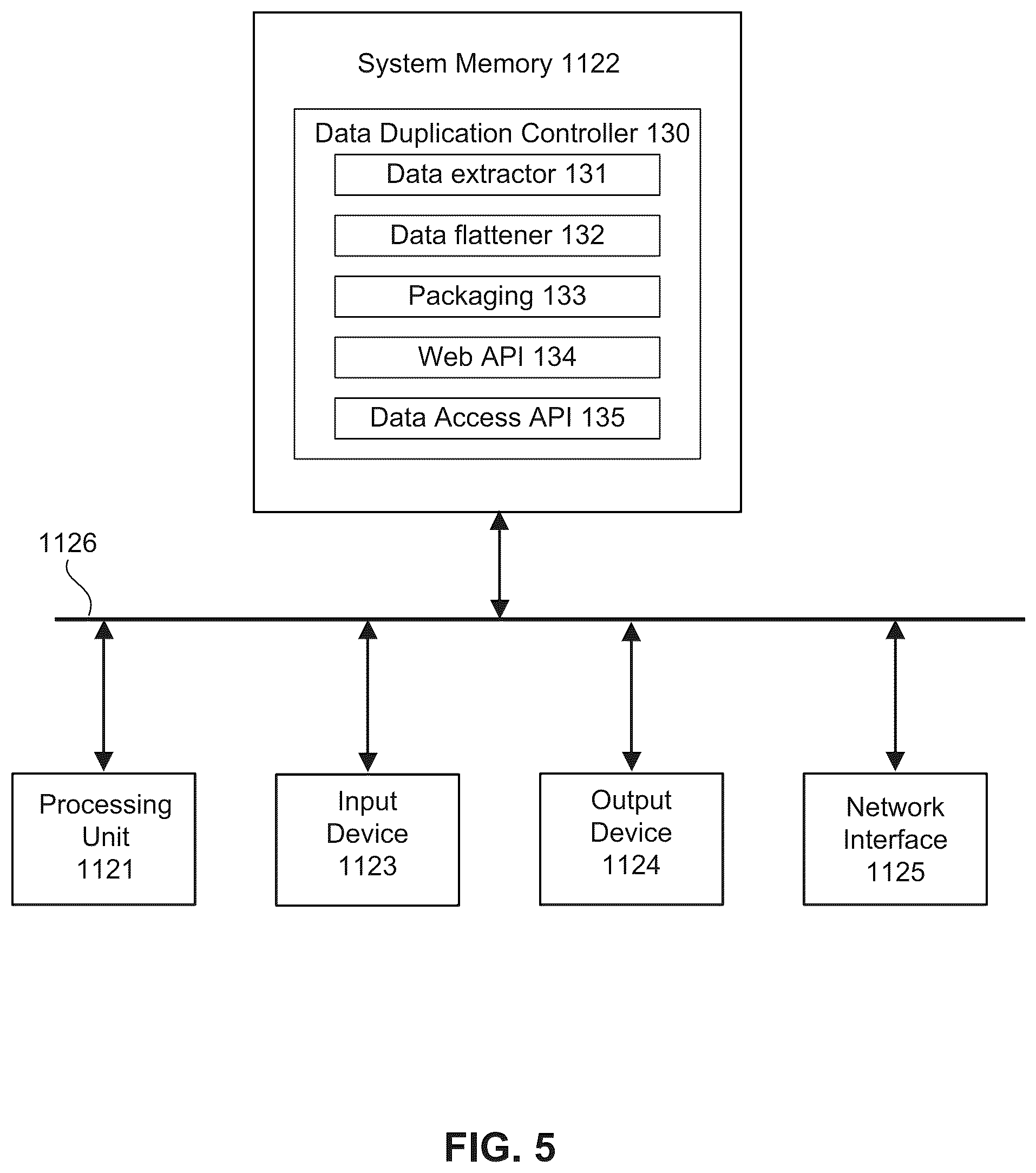 Patent US12306820 Figure 6 – System and method for duplicating structured data in database
