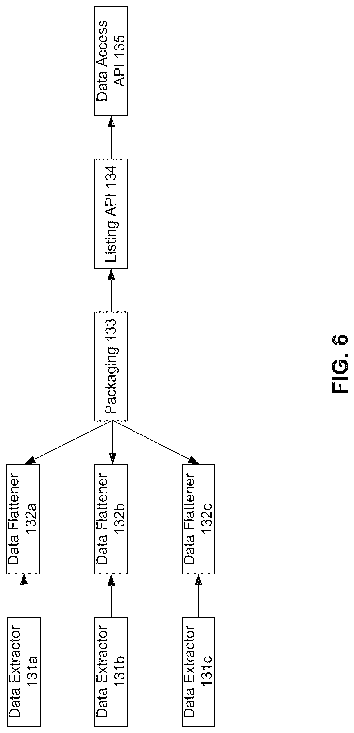 Patent US12306820 Figure 7 – System and method for duplicating structured data in database
