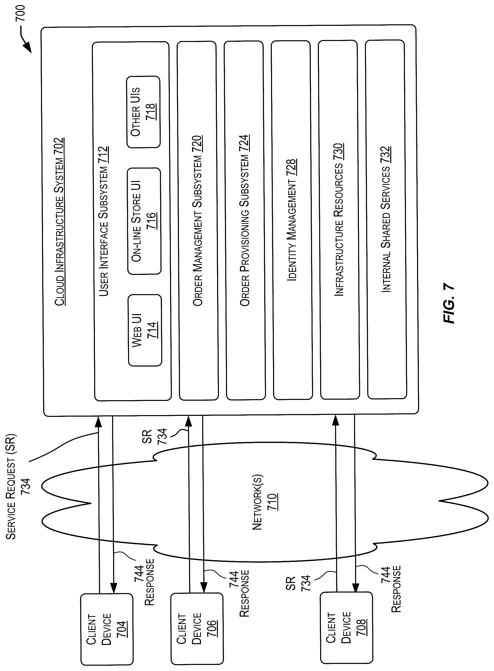 Patent US12306821 Figure 7 – System and techniques for traversing a dependency graph or tree structure in one step