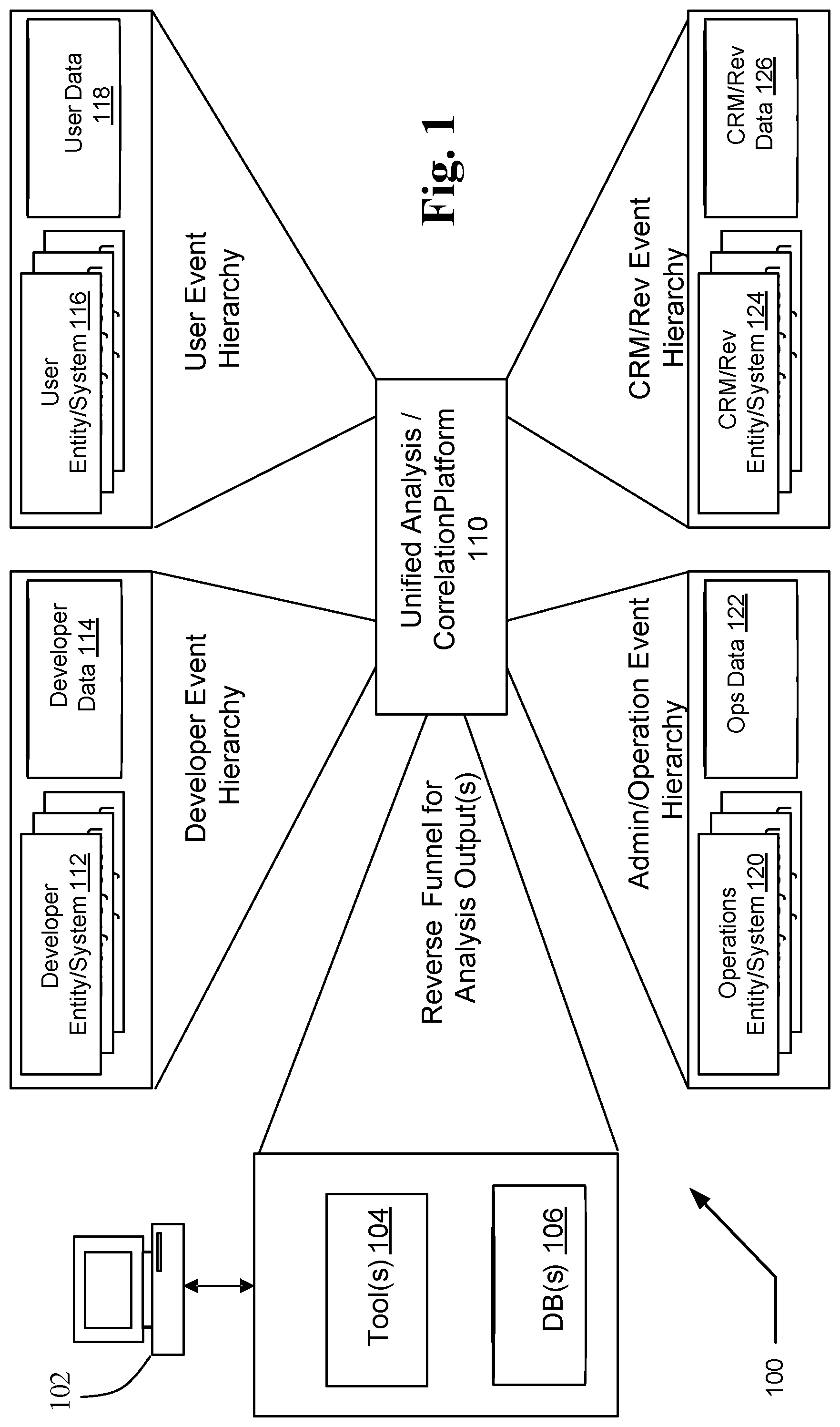 Patent US12306822 Figure 1 – Notifications of events of a system of record