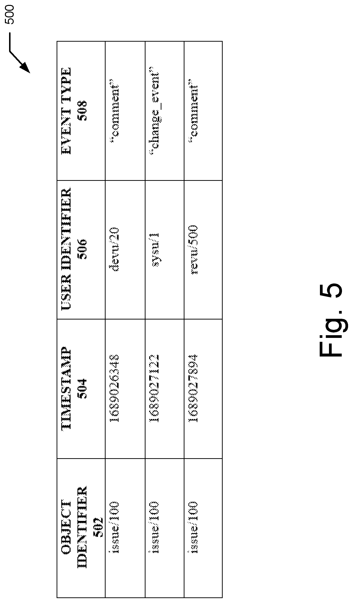 Patent US12306822 Figure 5 – Notifications of events of a system of record