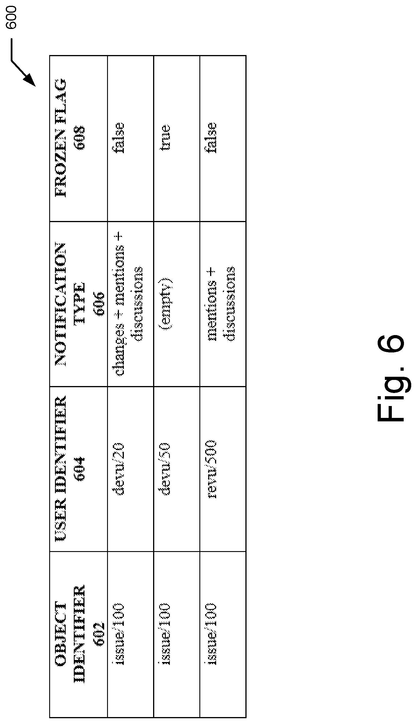 Patent US12306822 Figure 6 – Notifications of events of a system of record