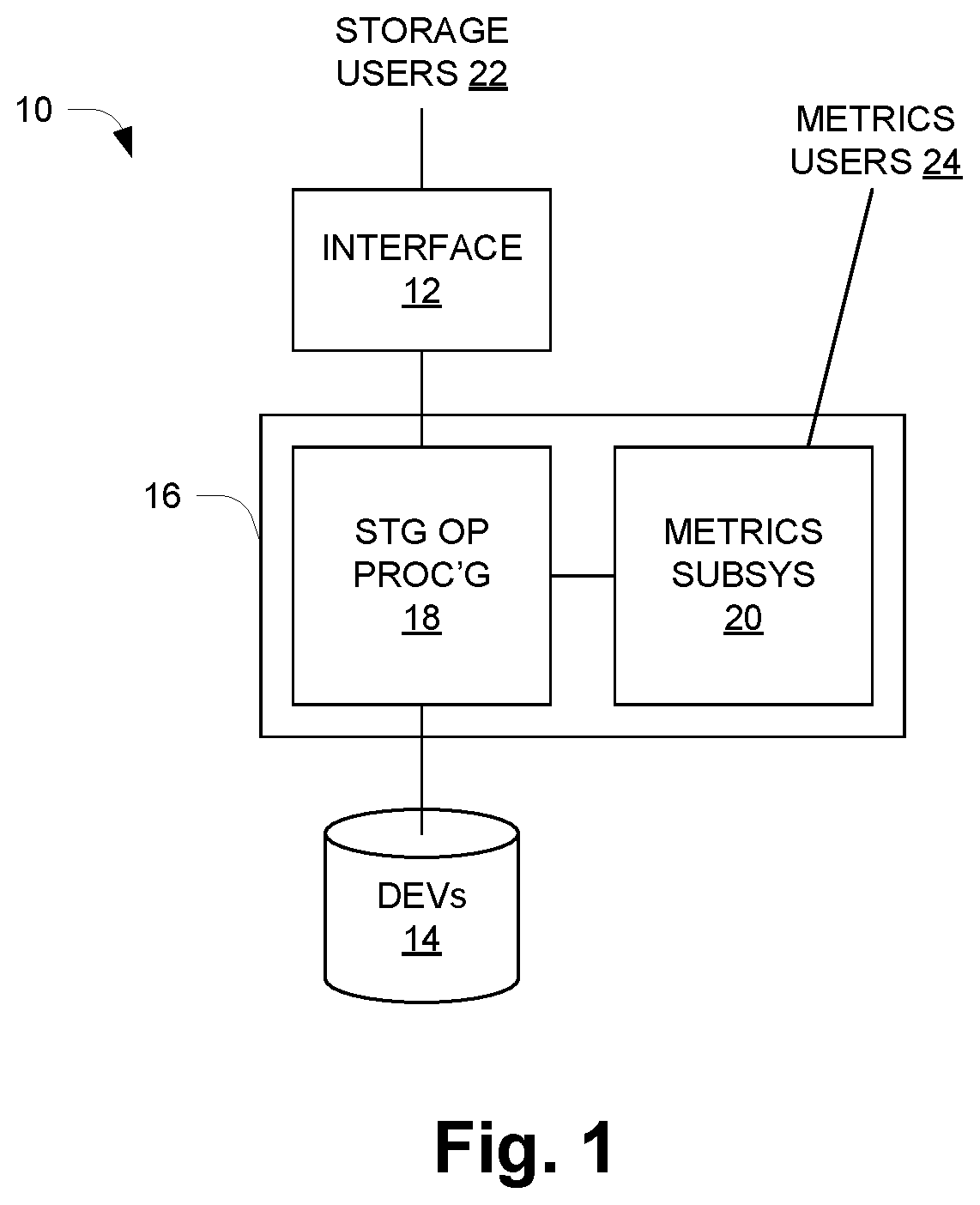 Patent US12306823 Figure 1 – Data storage system ensuring consistency of data received by a producer from a collector via a shared memory