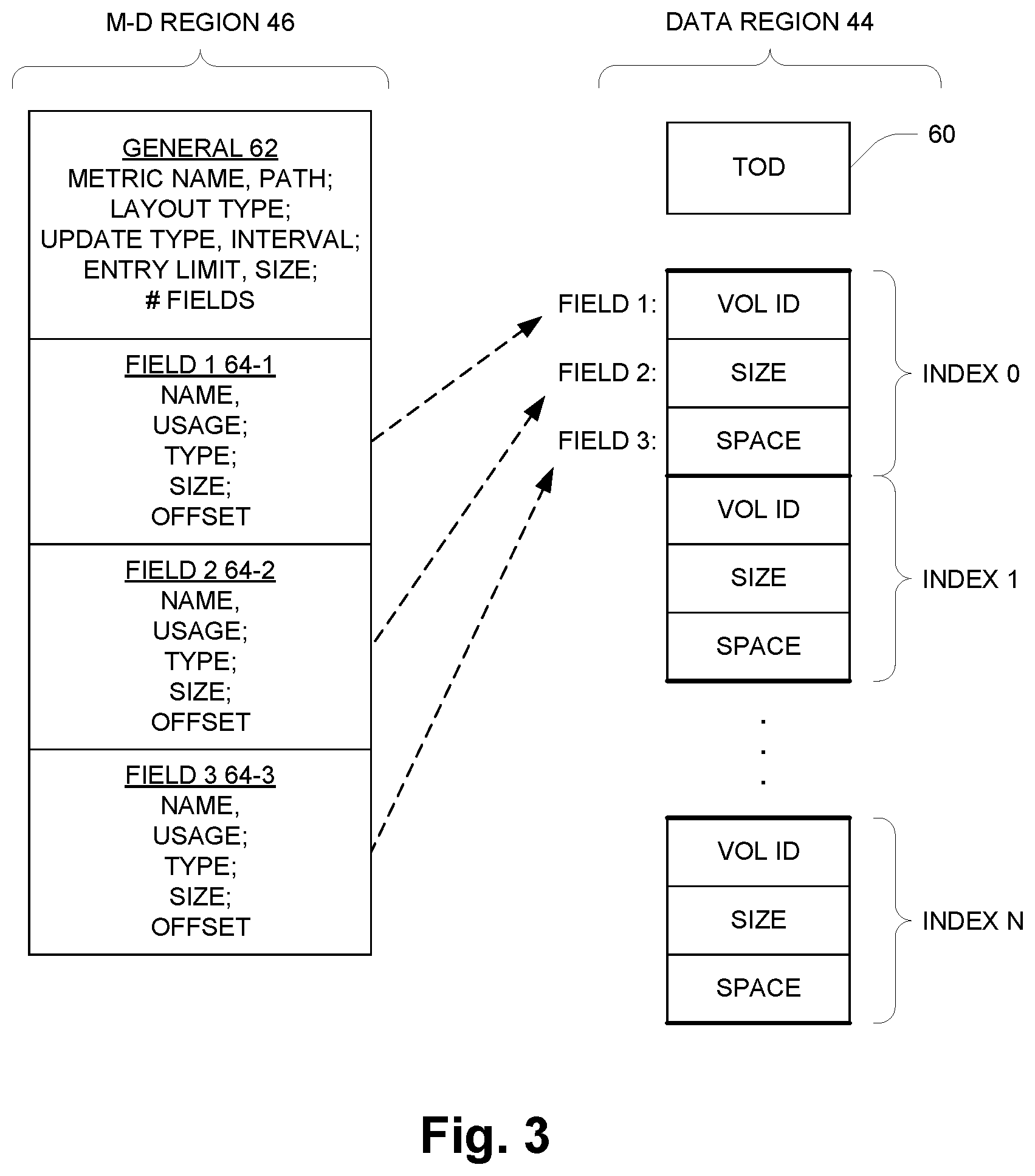 Patent US12306823 Figure 3 – Data storage system ensuring consistency of data received by a producer from a collector via a shared memory
