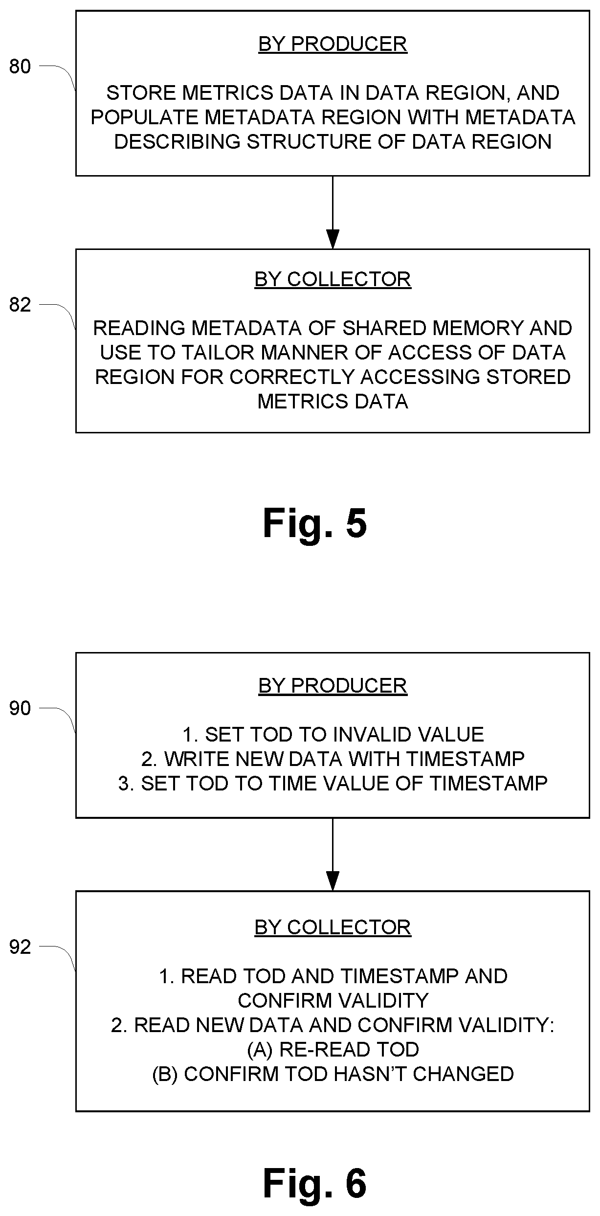Patent US12306823 Figure 5 – Data storage system ensuring consistency of data received by a producer from a collector via a shared memory