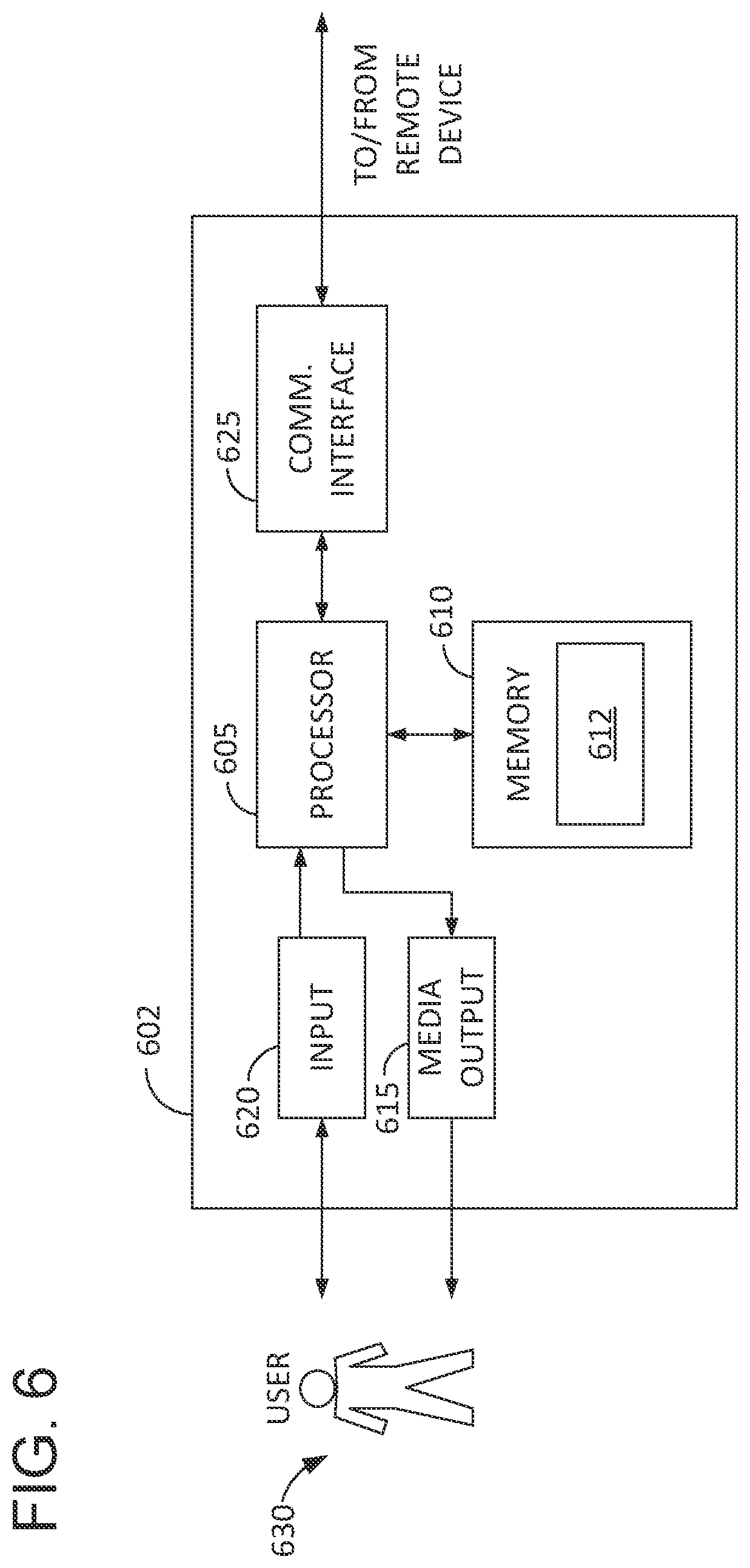 Patent US12306824 Figure 6 – Key value fault interception including surrogate responses