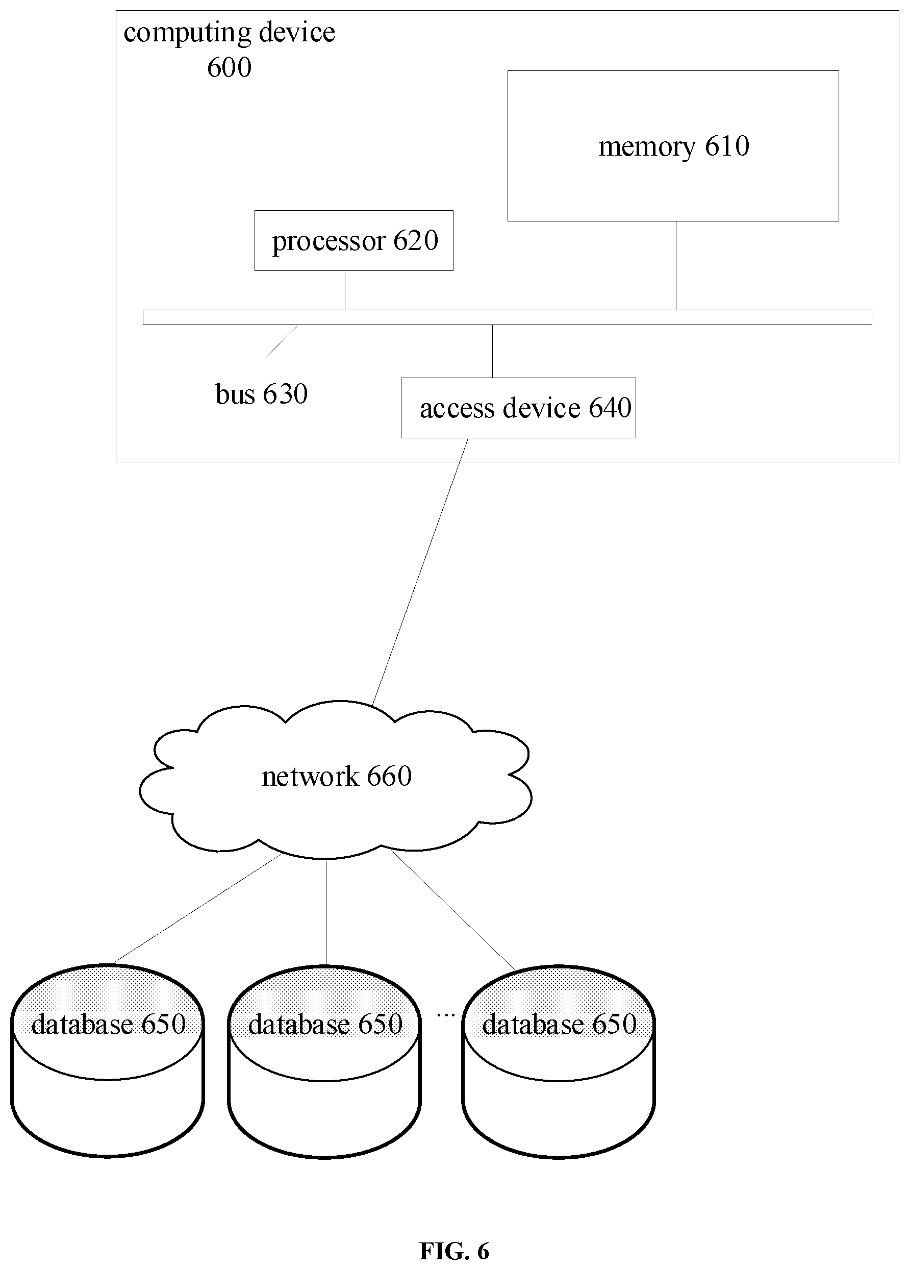 Patent US12306825 Figure 6 – Method for keeping data consistent across different storage systems, computing device, and storage medium