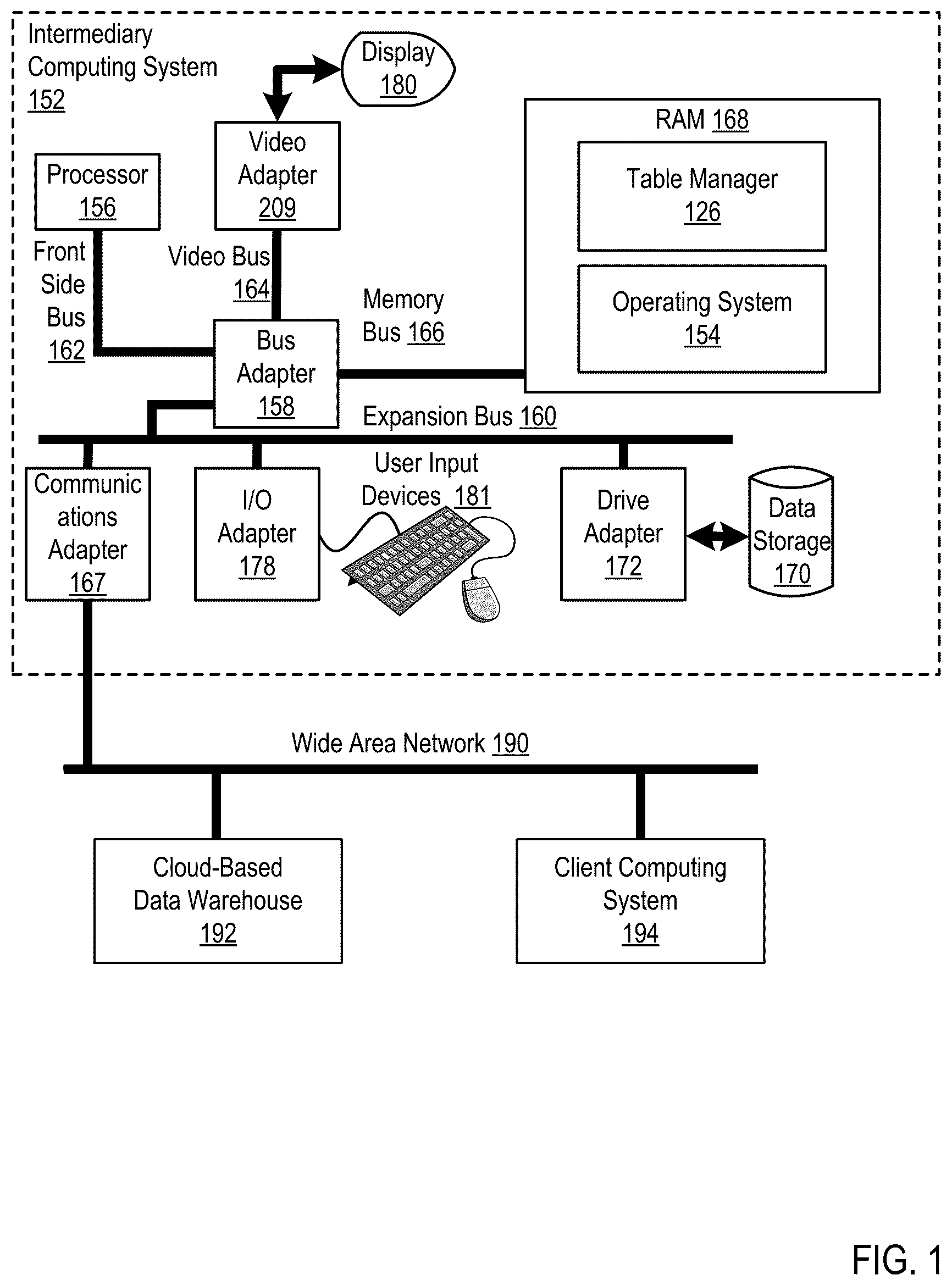 Patent US12306826 Figure 1 – Remote storage of sensitive data for editable tables