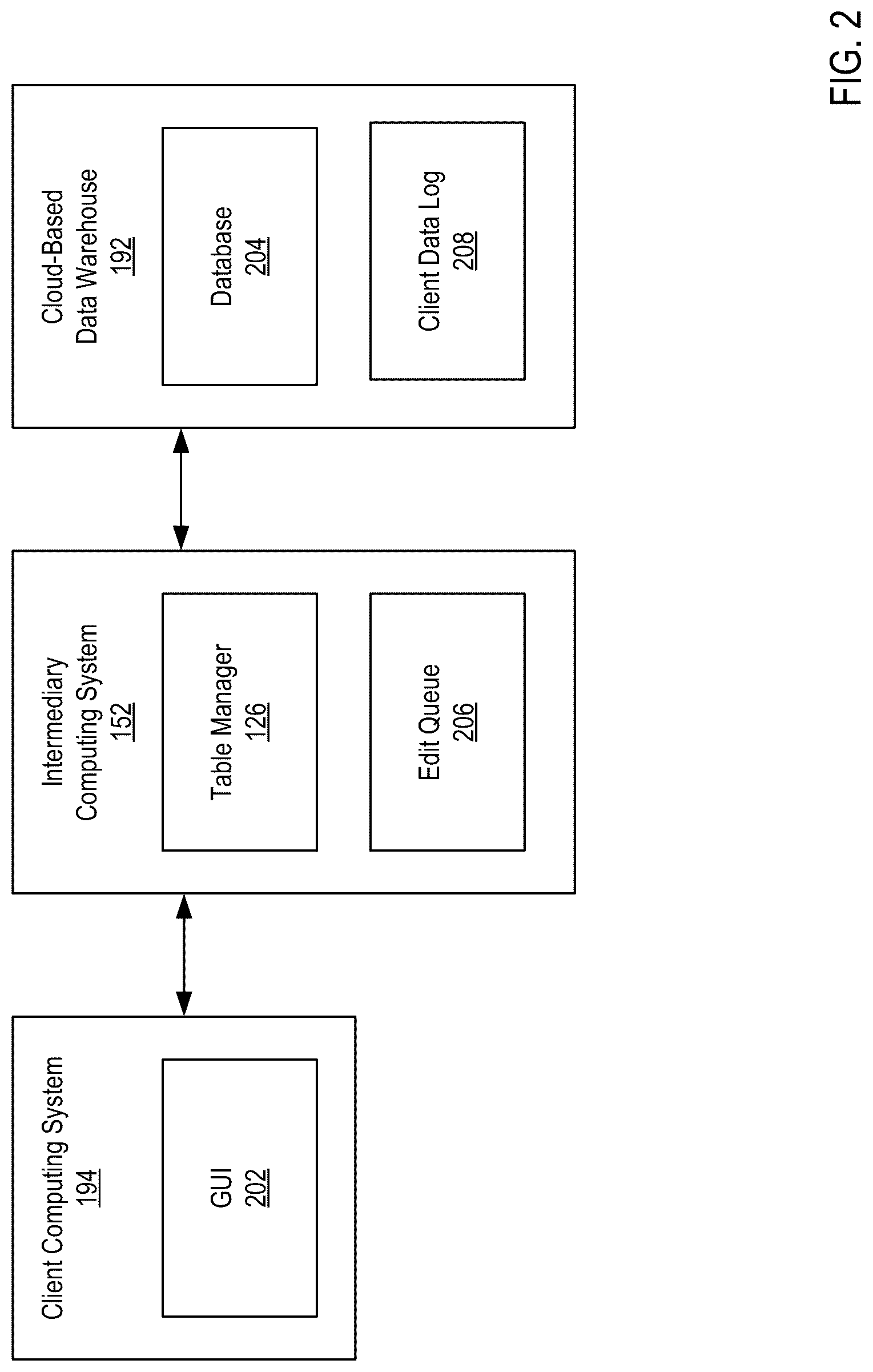 Patent US12306826 Figure 2 – Remote storage of sensitive data for editable tables