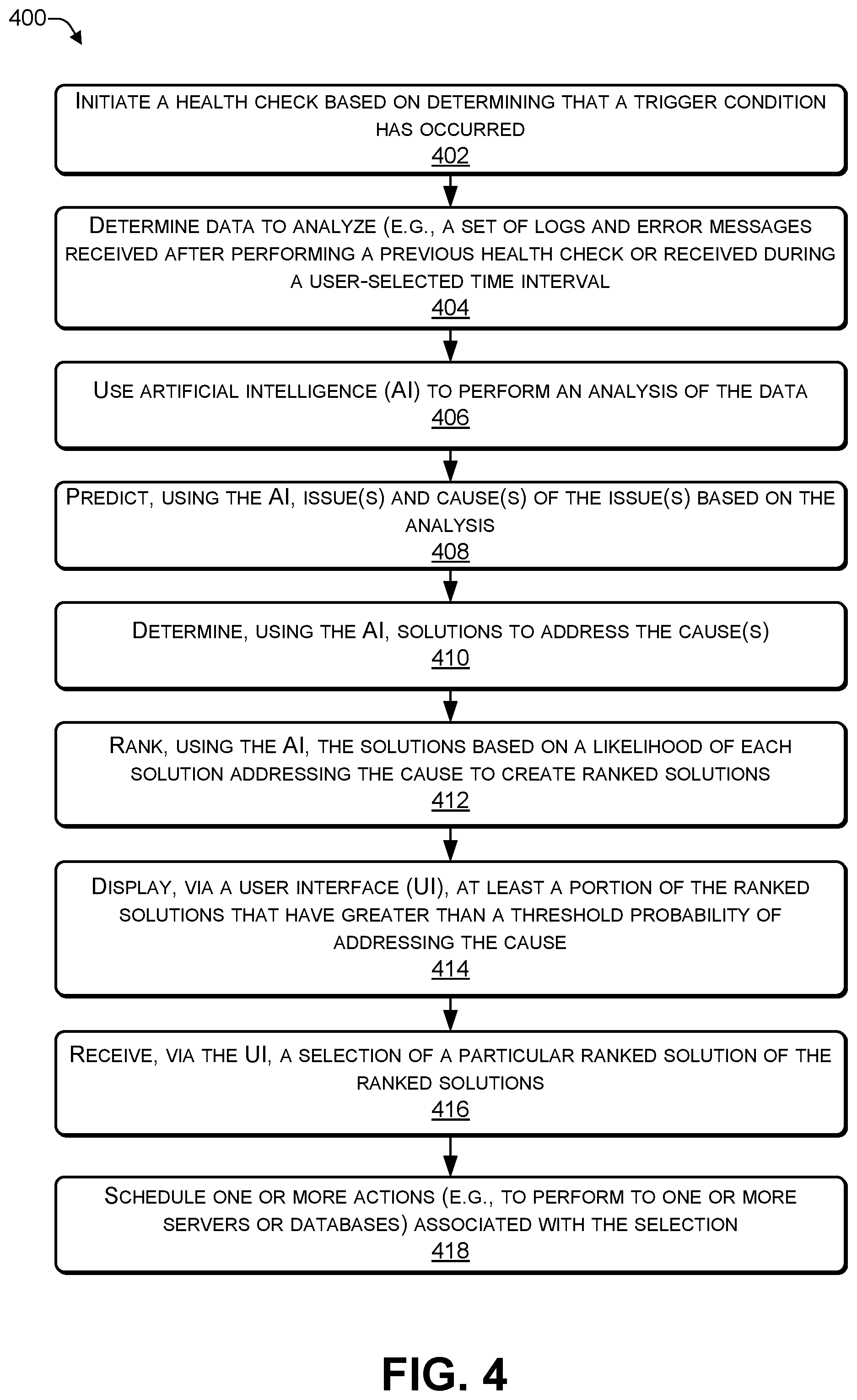 Patent US12306827 Figure 4 – Managing multiple types of databases using a single user interface (UI) that includes voice recognition and artificial intelligence (AI)