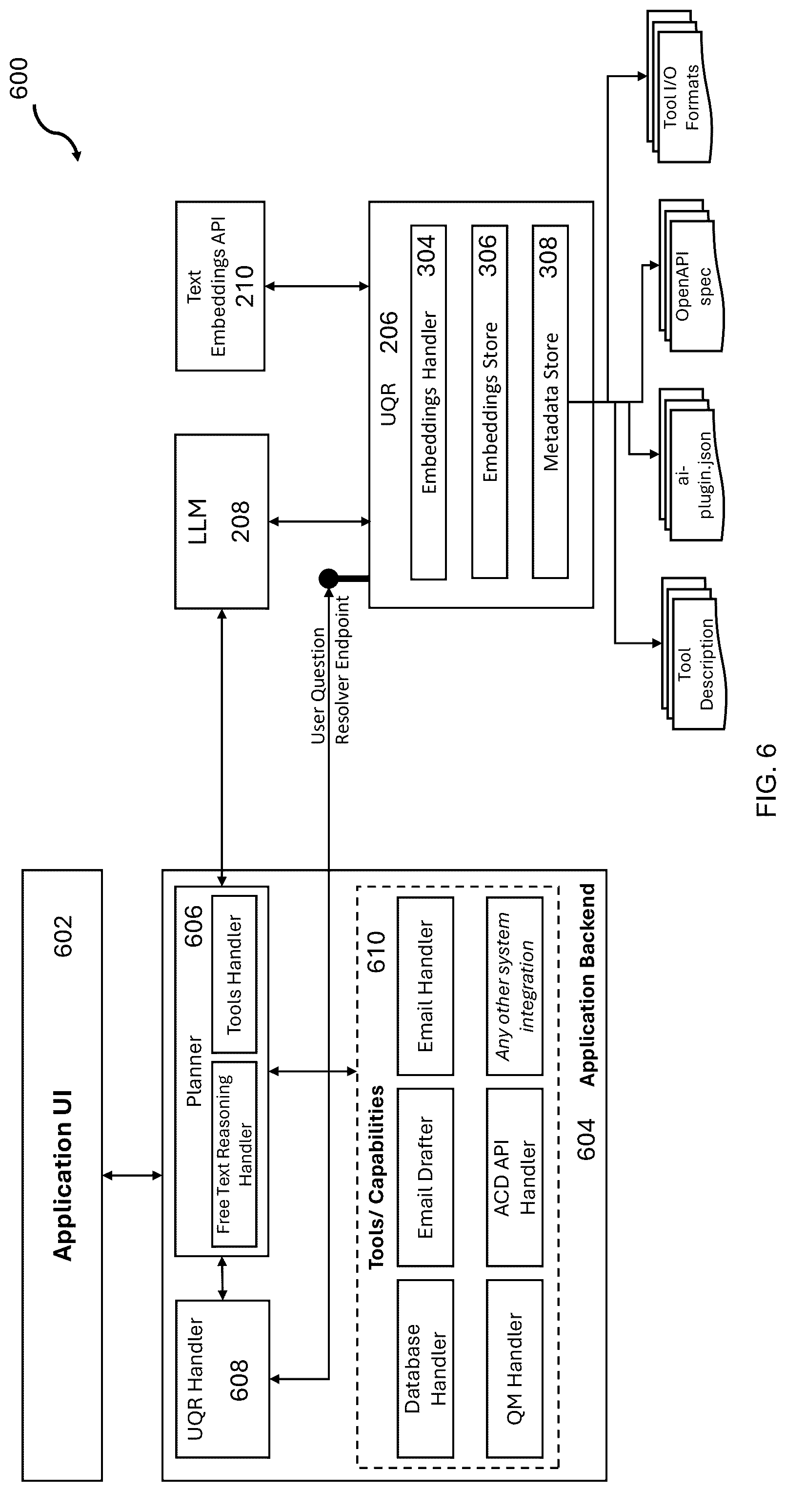 Patent US12306828 Figure 7 – Construction of a user questions repository for structured data queries from natural language questions using a large language model
