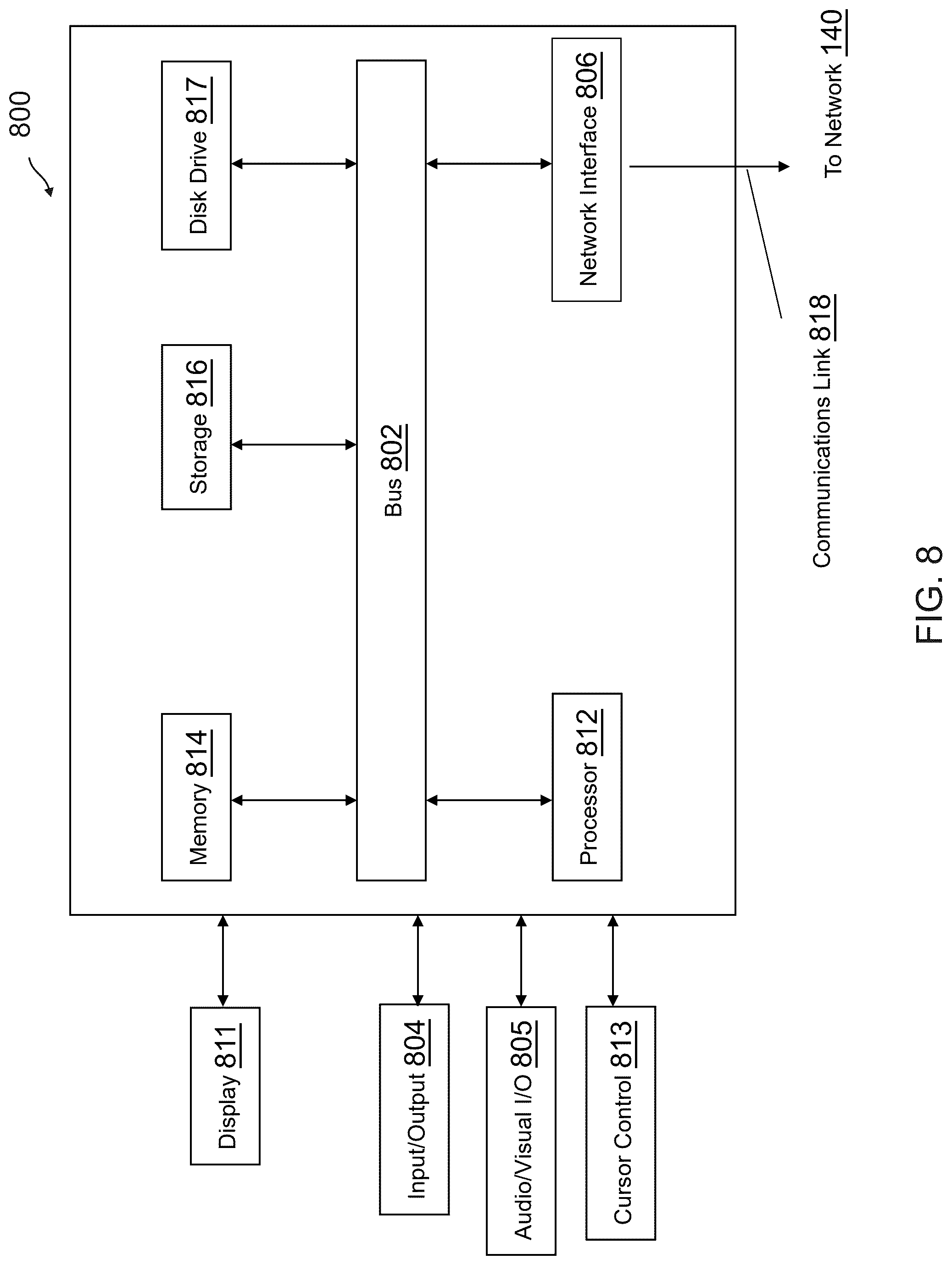 Patent US12306828 Figure 9 – Construction of a user questions repository for structured data queries from natural language questions using a large language model