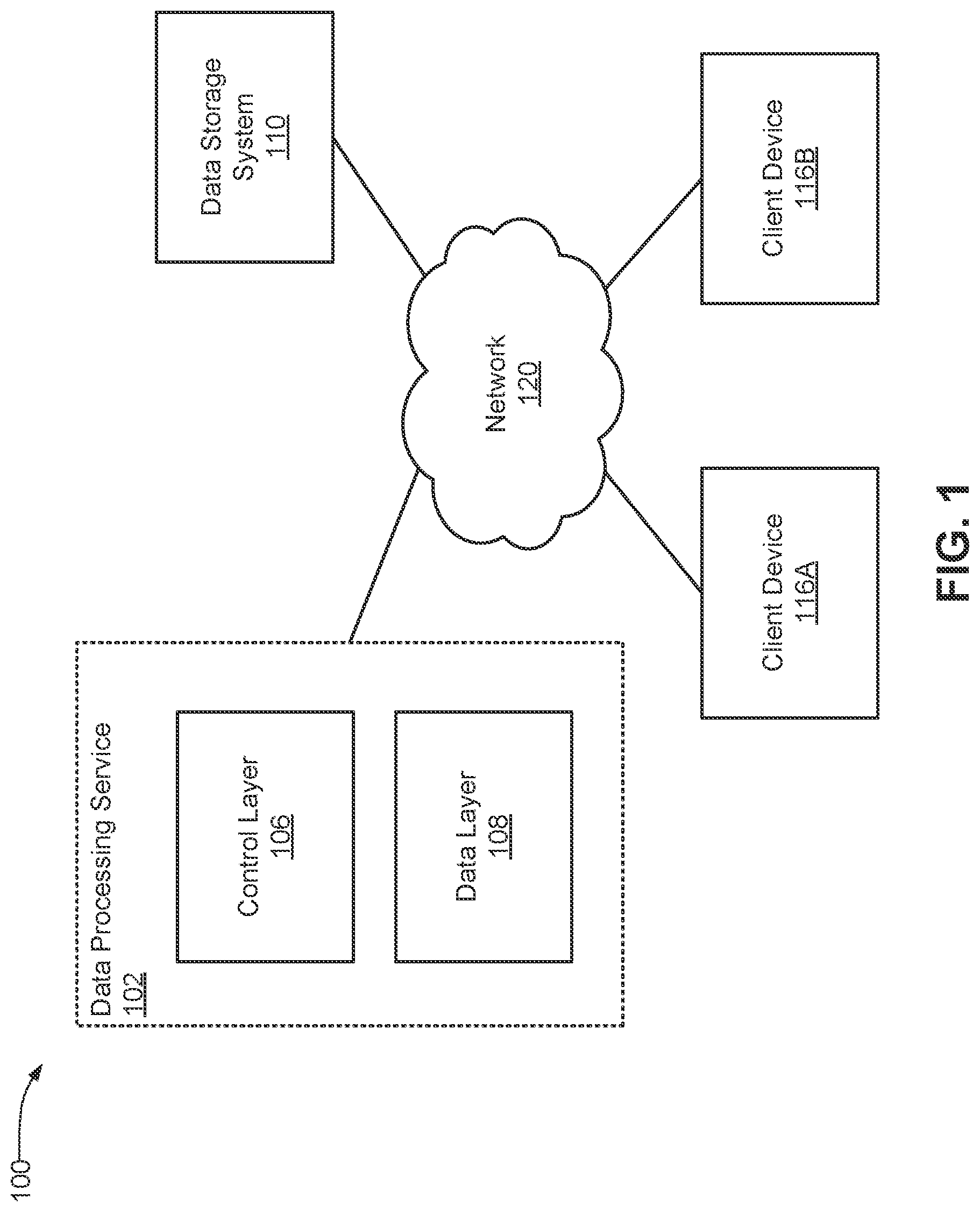 Patent US12306829 Figure 1 – Execution and attestation of user defined functions in databases