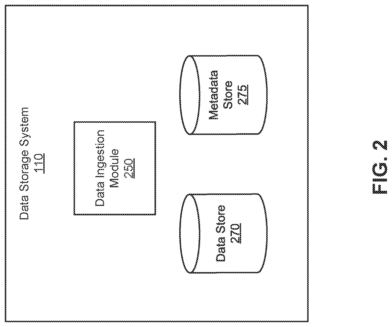 Patent US12306829 Figure 2 – Execution and attestation of user defined functions in databases