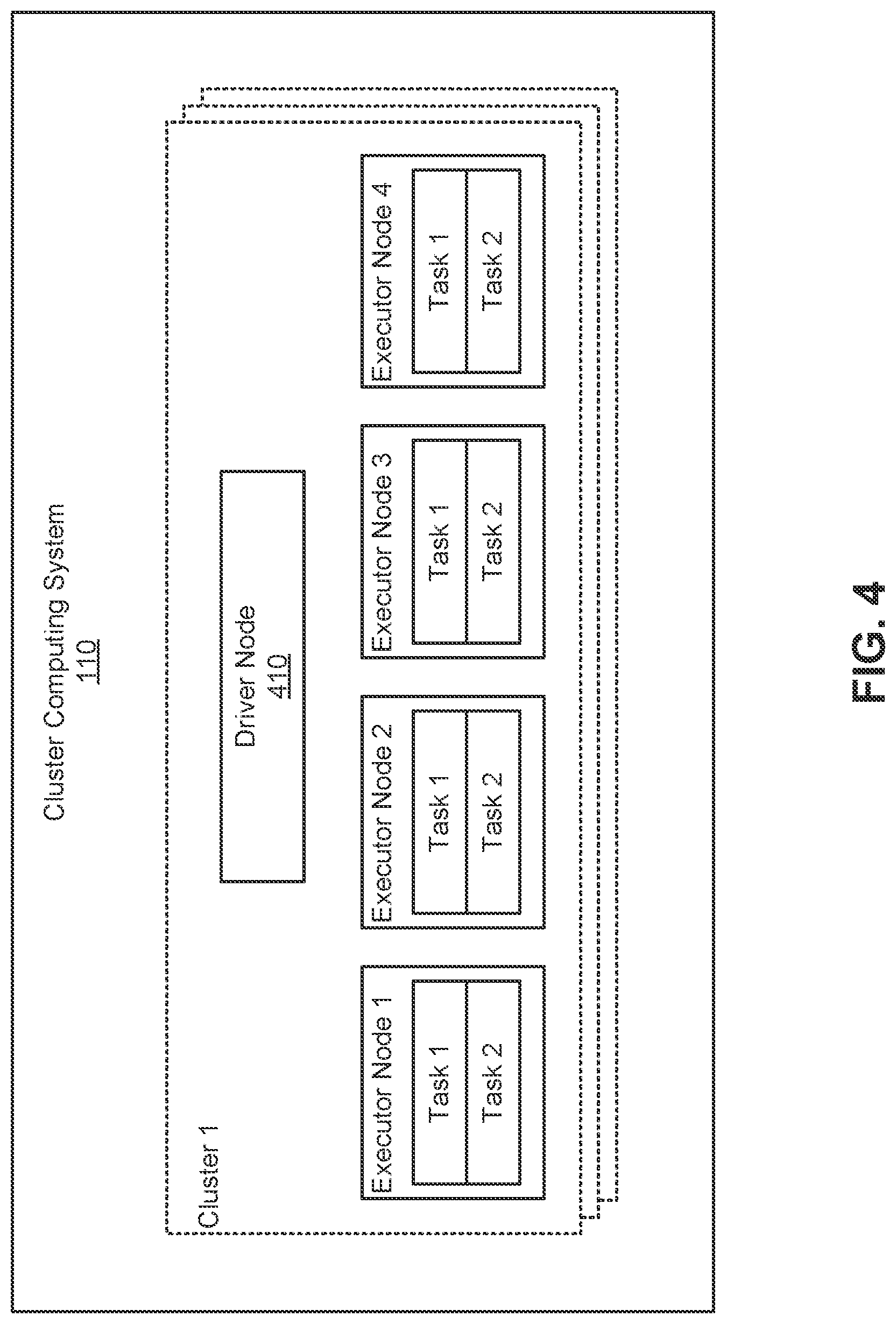 Patent US12306829 Figure 4 – Execution and attestation of user defined functions in databases