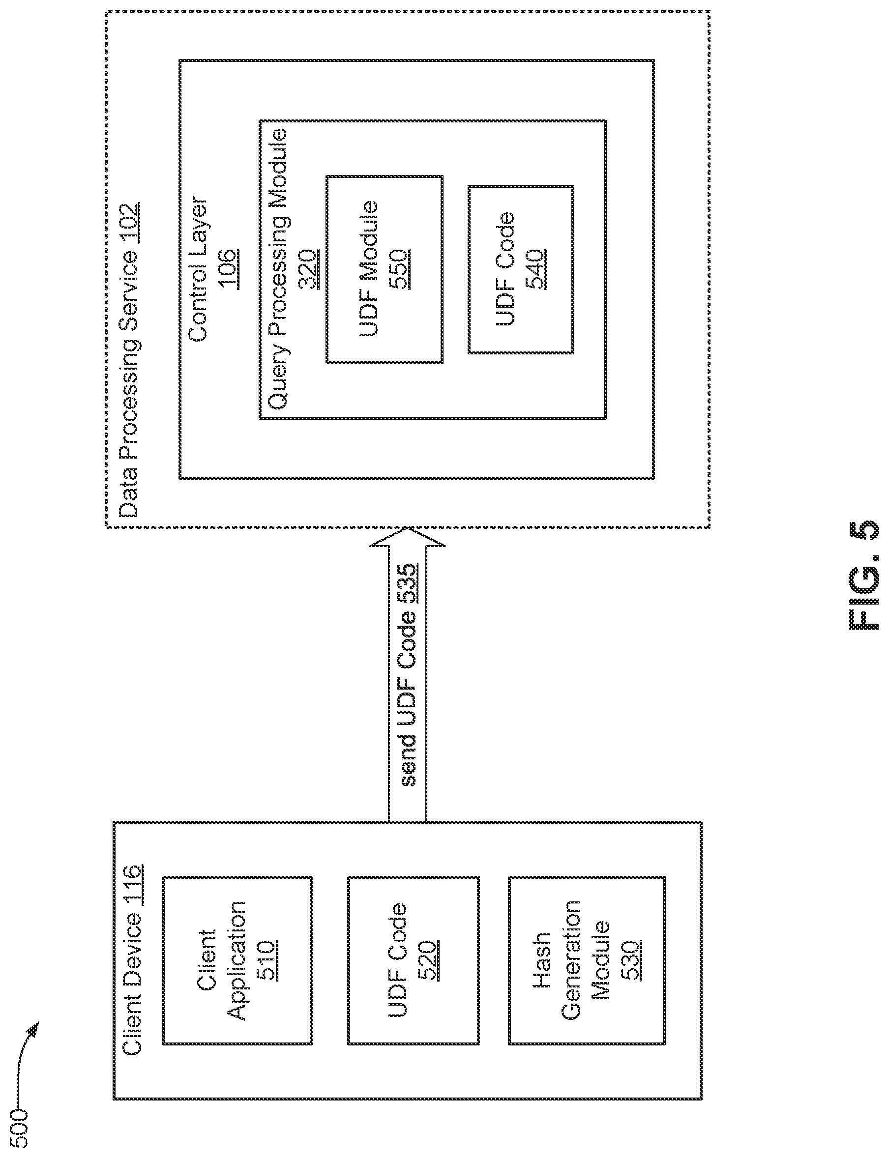 Patent US12306829 Figure 5 – Execution and attestation of user defined functions in databases