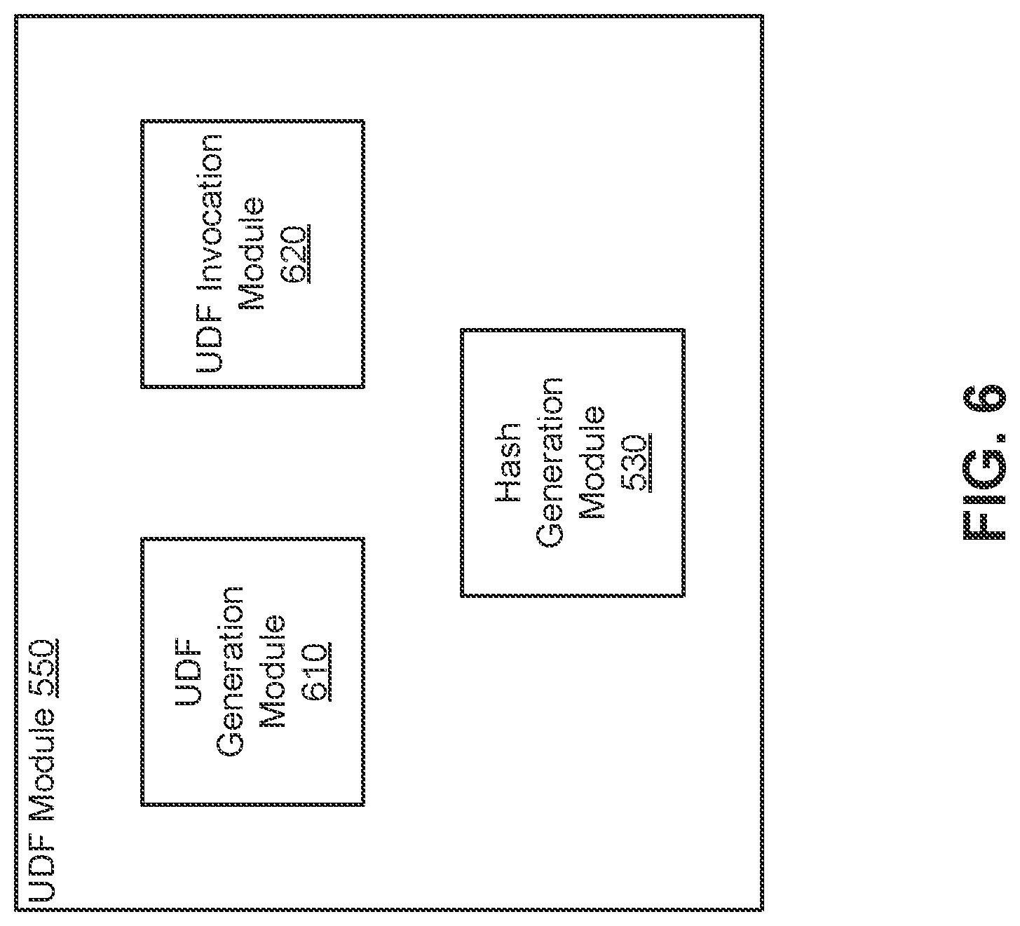Patent US12306829 Figure 6 – Execution and attestation of user defined functions in databases