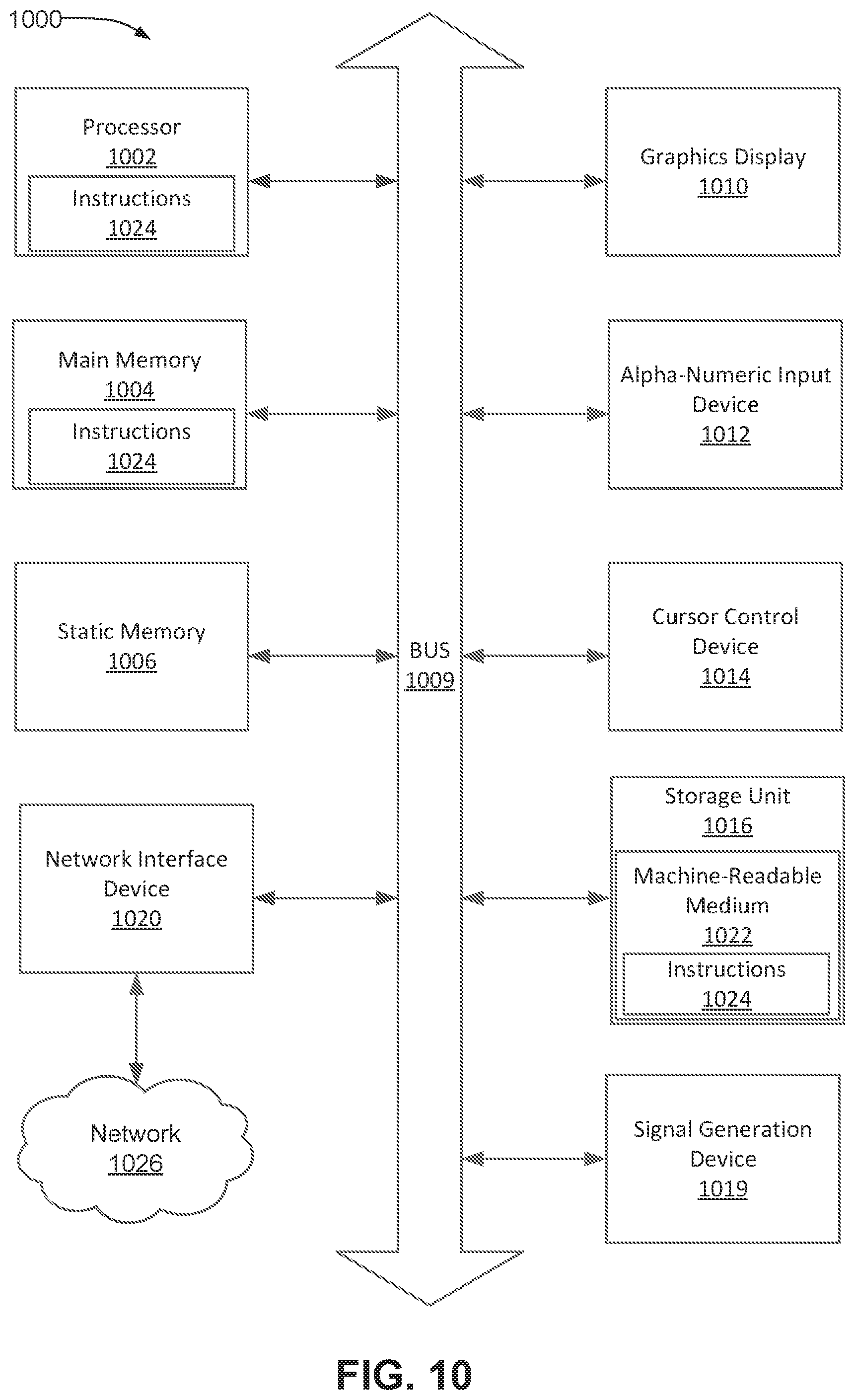 Patent US12306829 Figure 10 – Execution and attestation of user defined functions in databases
