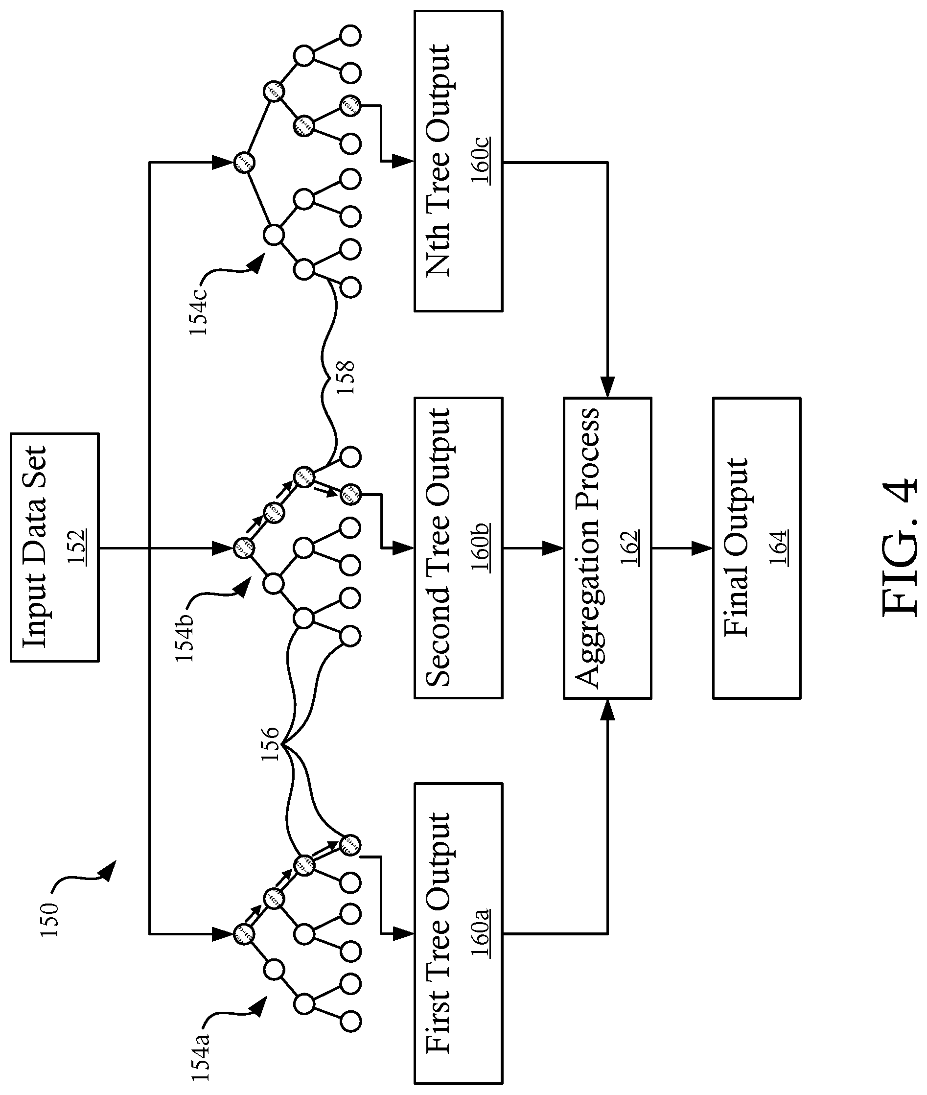 Patent US12306830 Figure 4 – Systems and methods for query enrichment and generation of interfaces including enriched query results