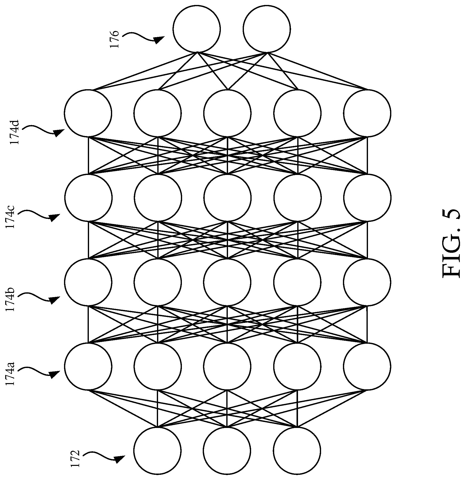 Patent US12306830 Figure 5 – Systems and methods for query enrichment and generation of interfaces including enriched query results