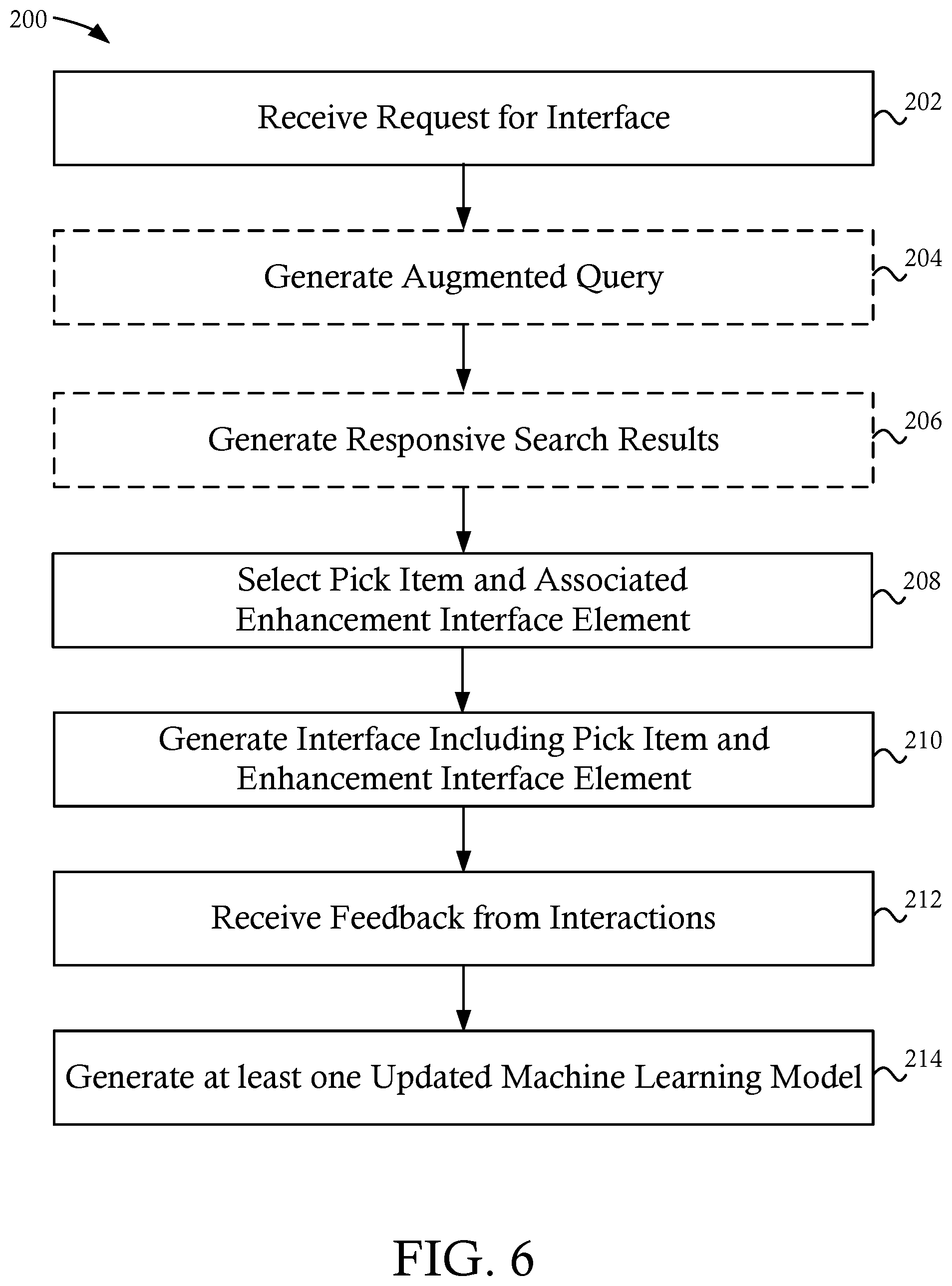 Patent US12306830 Figure 6 – Systems and methods for query enrichment and generation of interfaces including enriched query results