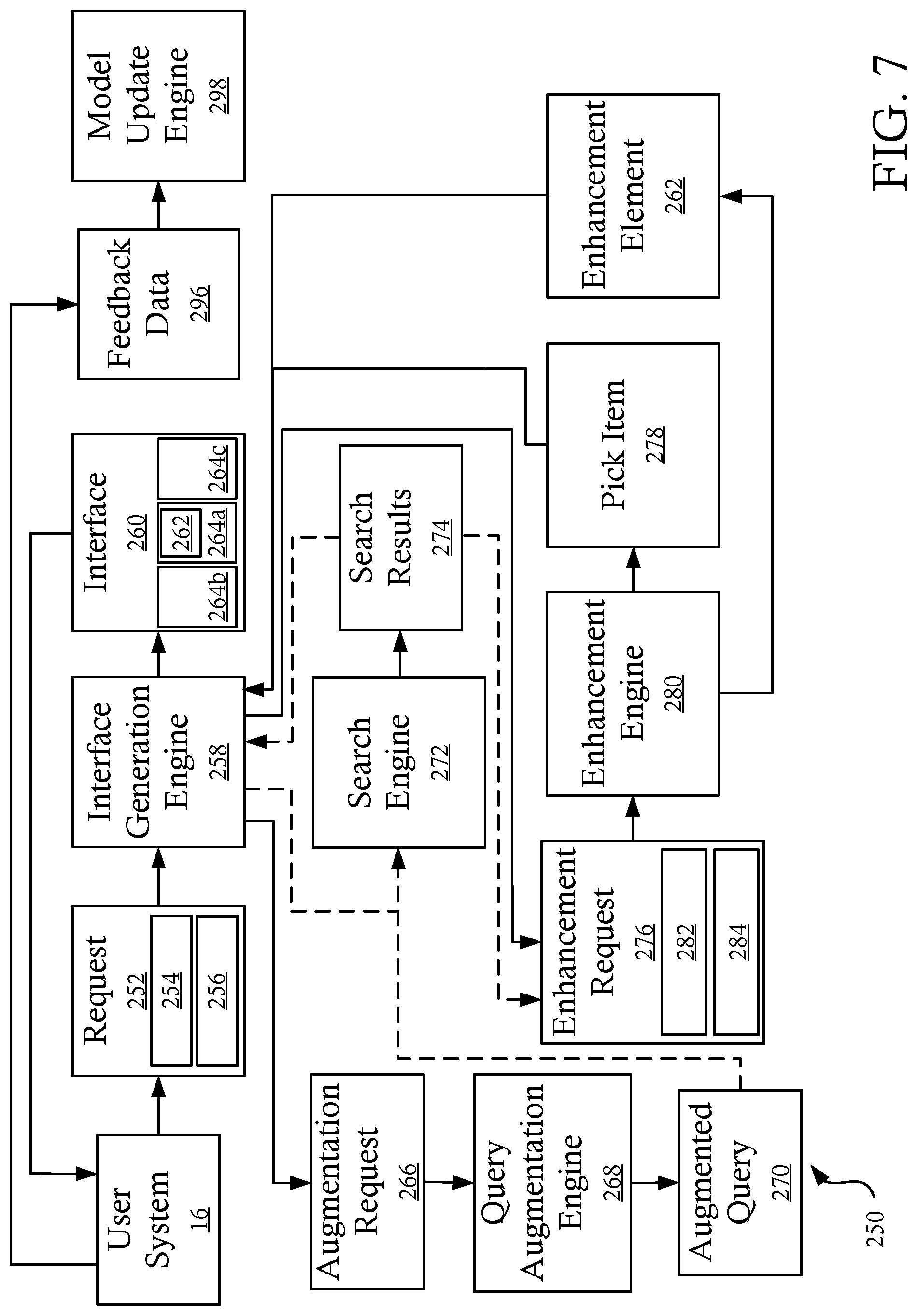 Patent US12306830 Figure 7 – Systems and methods for query enrichment and generation of interfaces including enriched query results