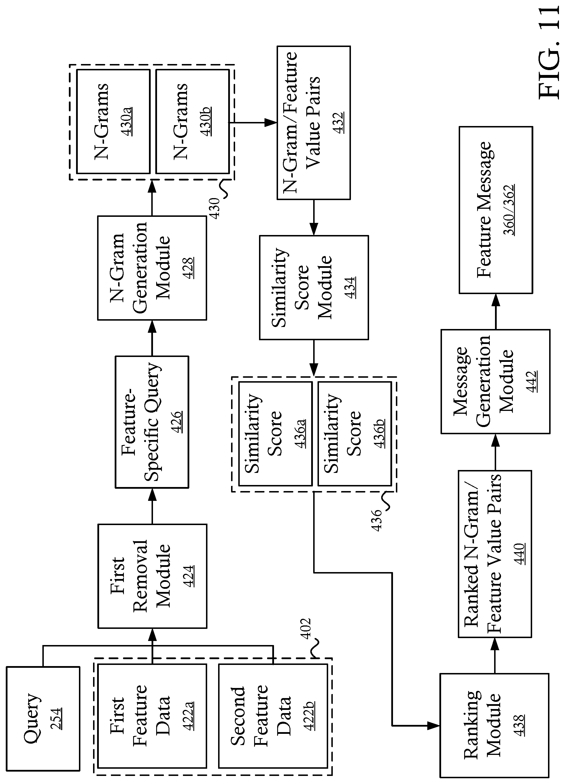 Patent US12306830 Figure 11 – Systems and methods for query enrichment and generation of interfaces including enriched query results