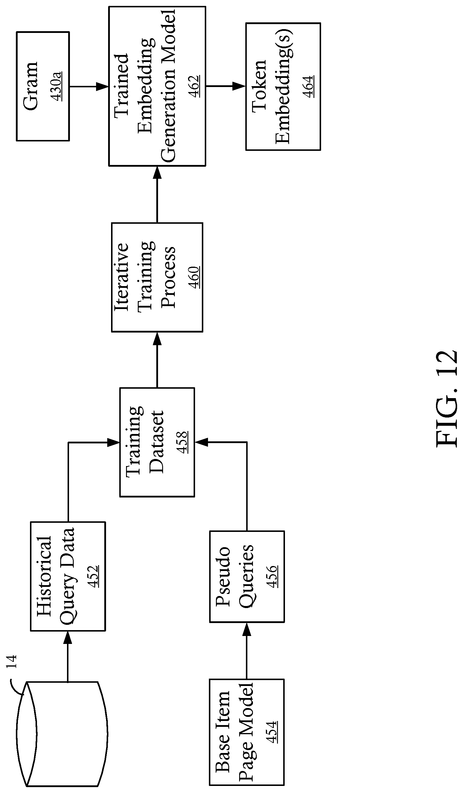 Patent US12306830 Figure 12 – Systems and methods for query enrichment and generation of interfaces including enriched query results